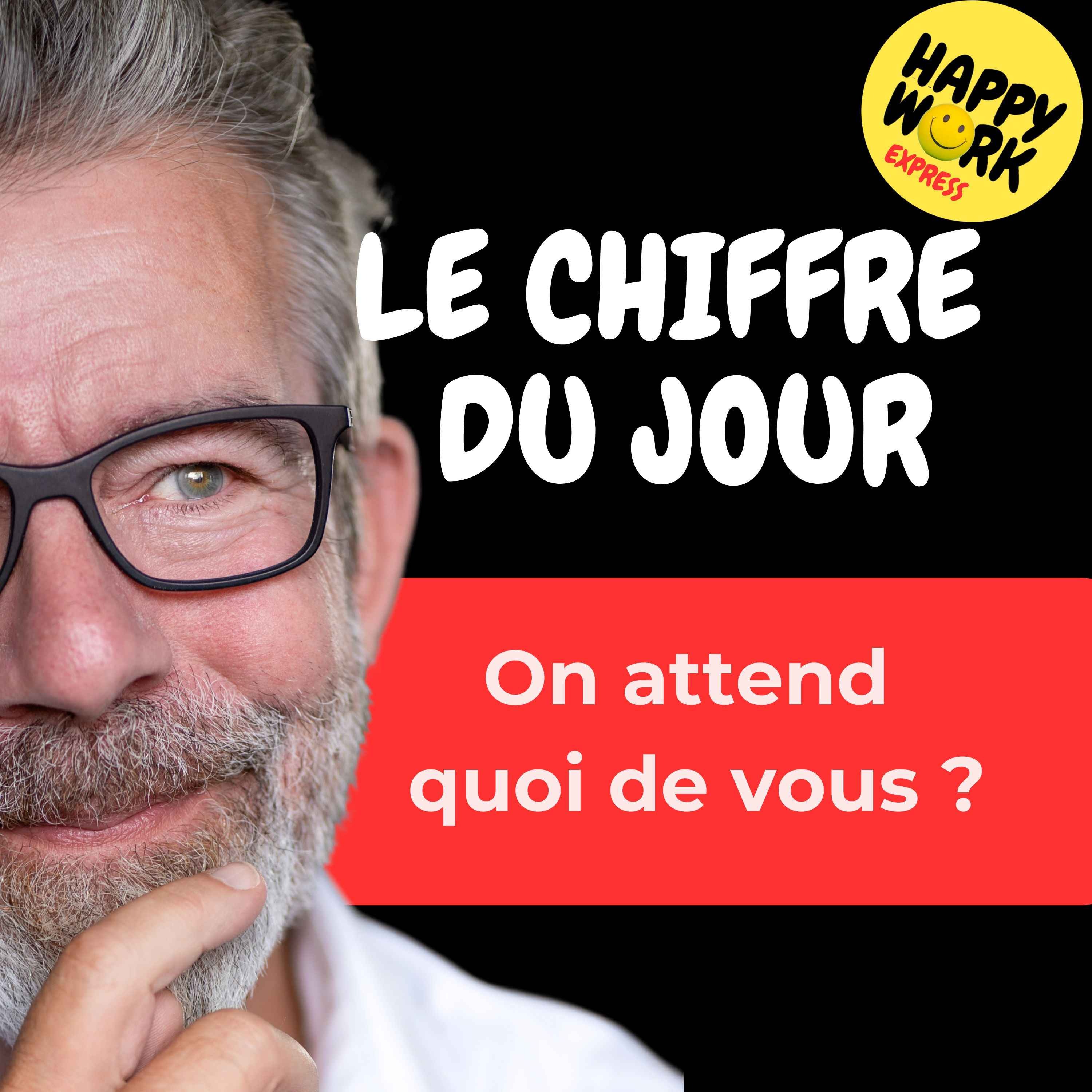 Combien de salariés disent qu’ils savent exactement ce que l’on attend d’eux chaque jour