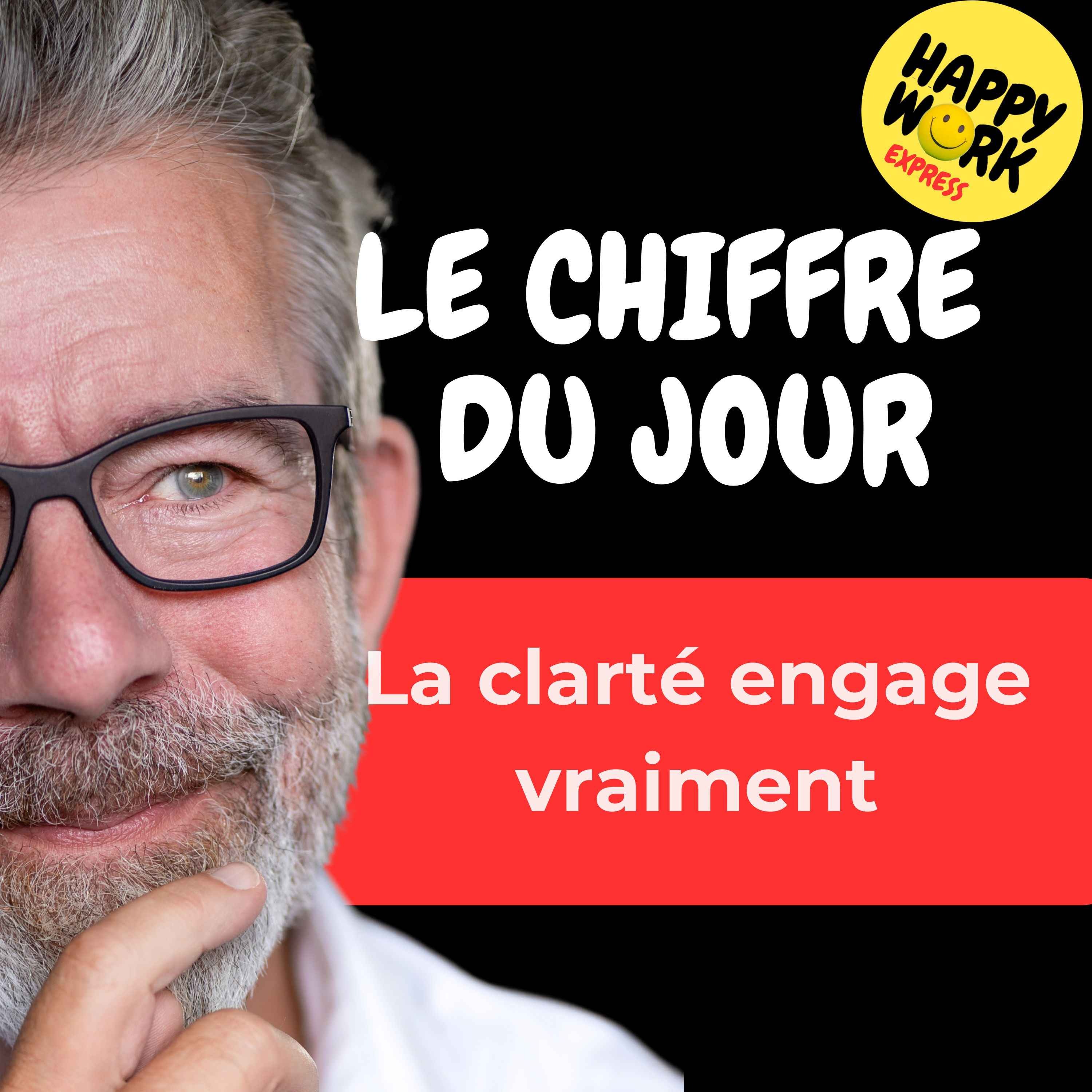 Combien de salariés disent qu’un manager clair améliore leur engagement