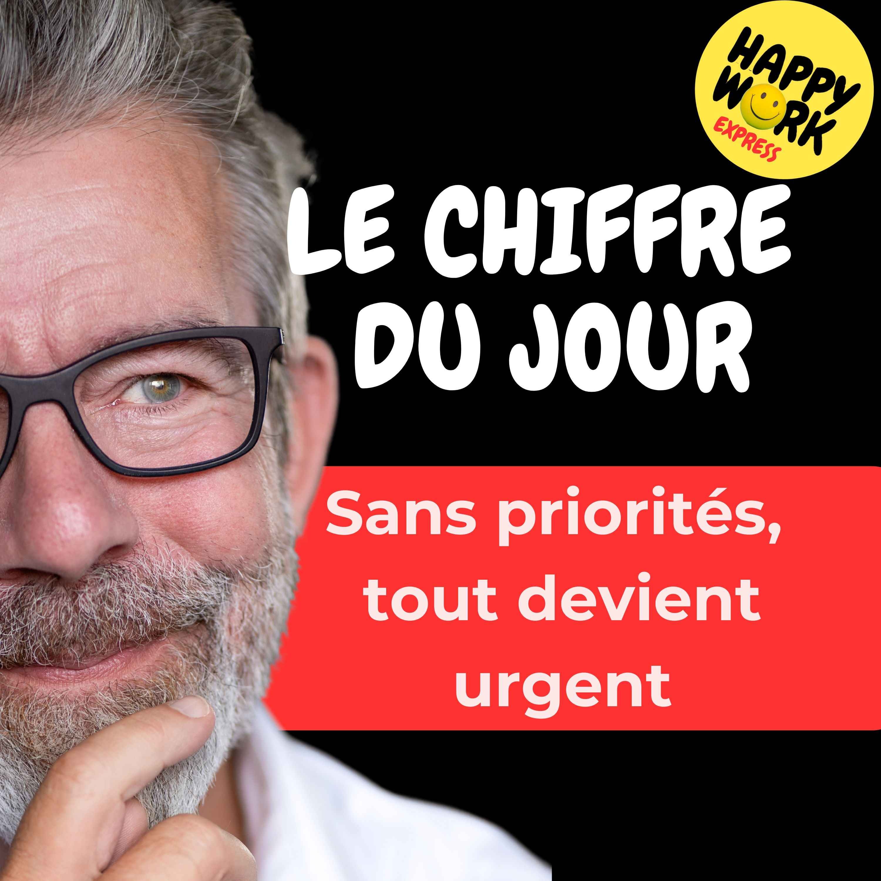 Combien de salariés déclarent que leur manager ne hiérarchise pas les tâches