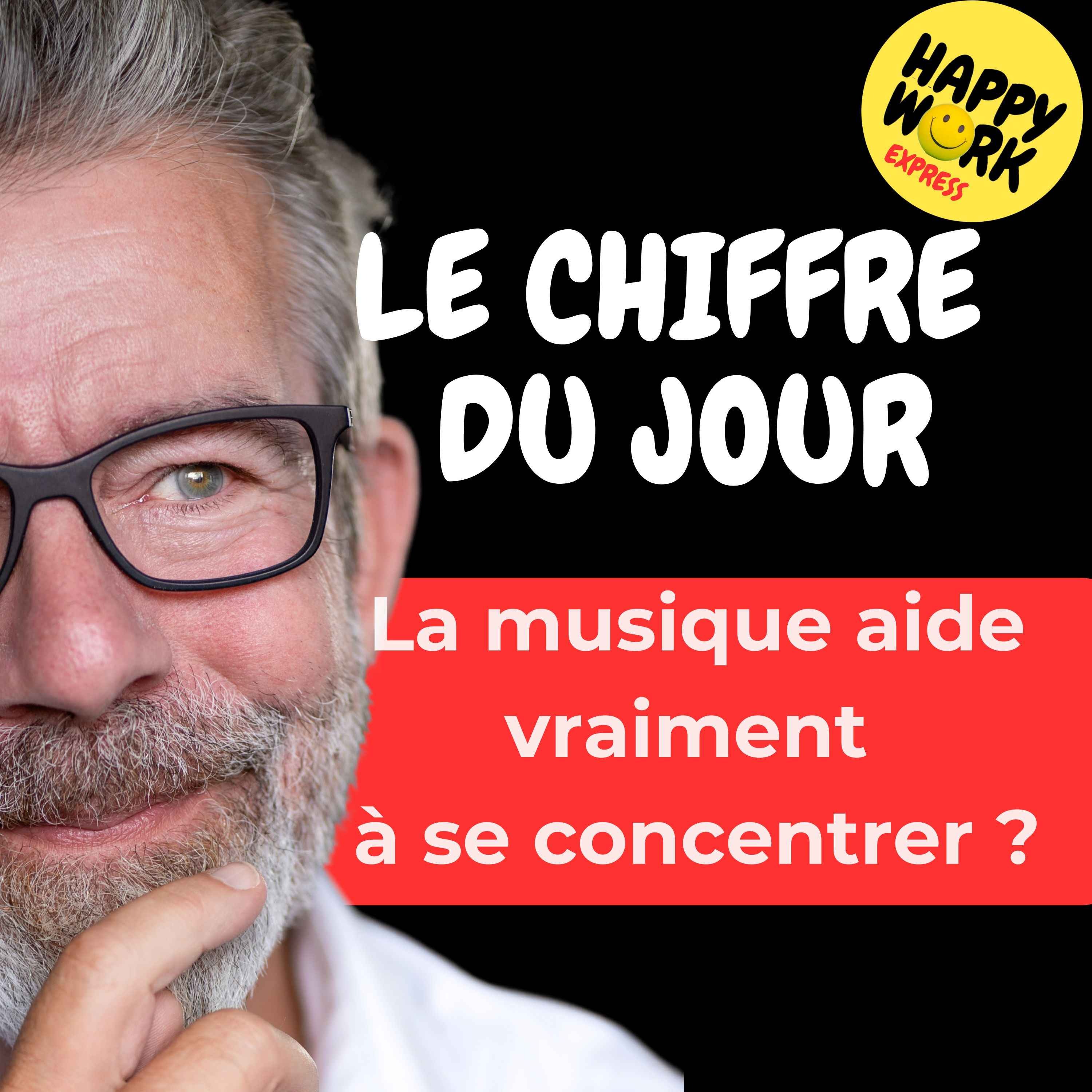 Combien de salariés disent que la musique améliore leur concentration au travail