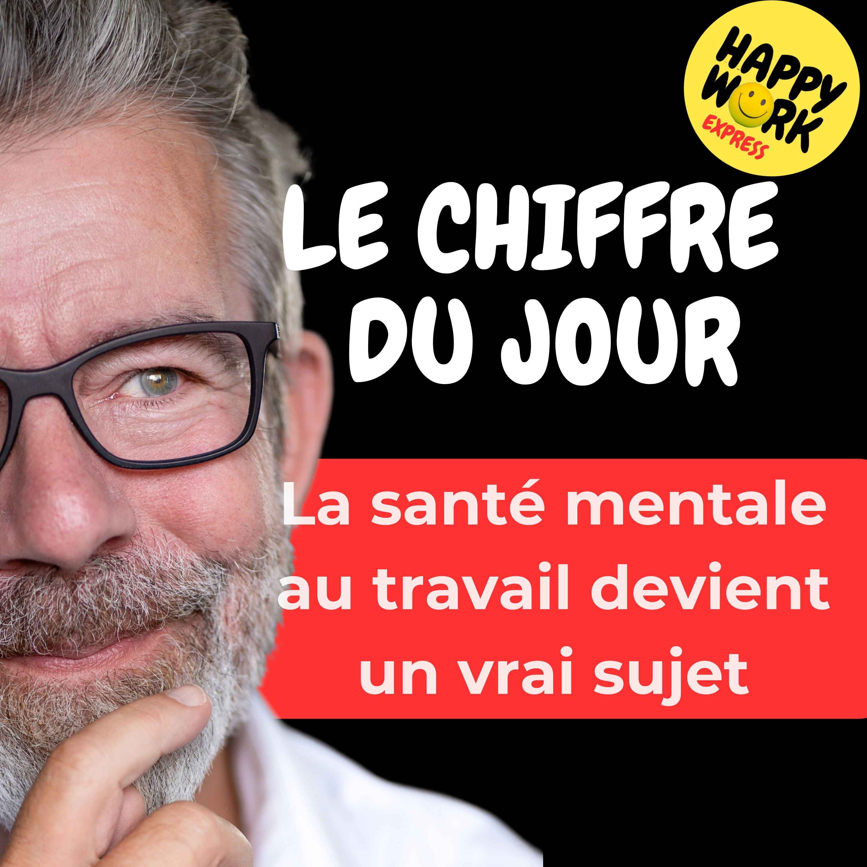 Combien de salariés reconnaissent que les difficultés psychologiques au travail sont de plus en plus courantes