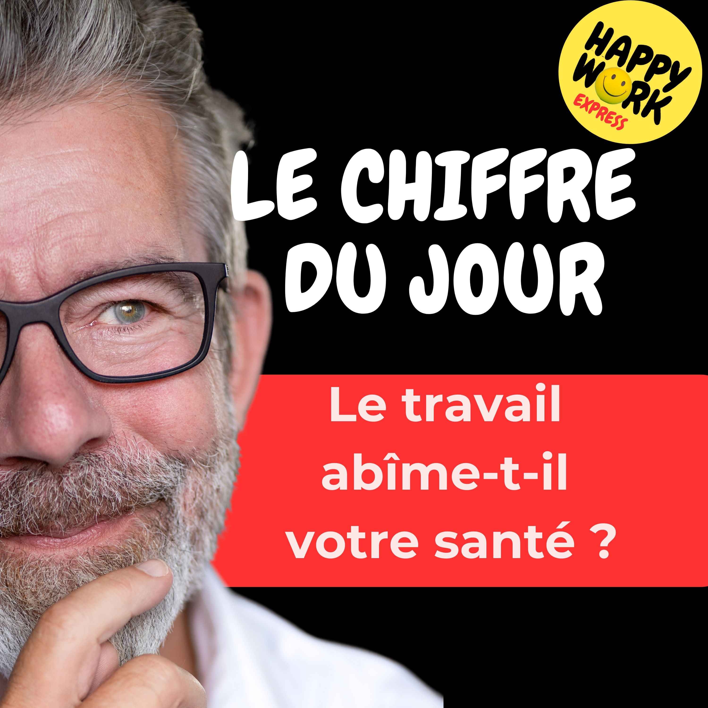 Combien de salariés disent que leur travail nuit à leur santé mentale