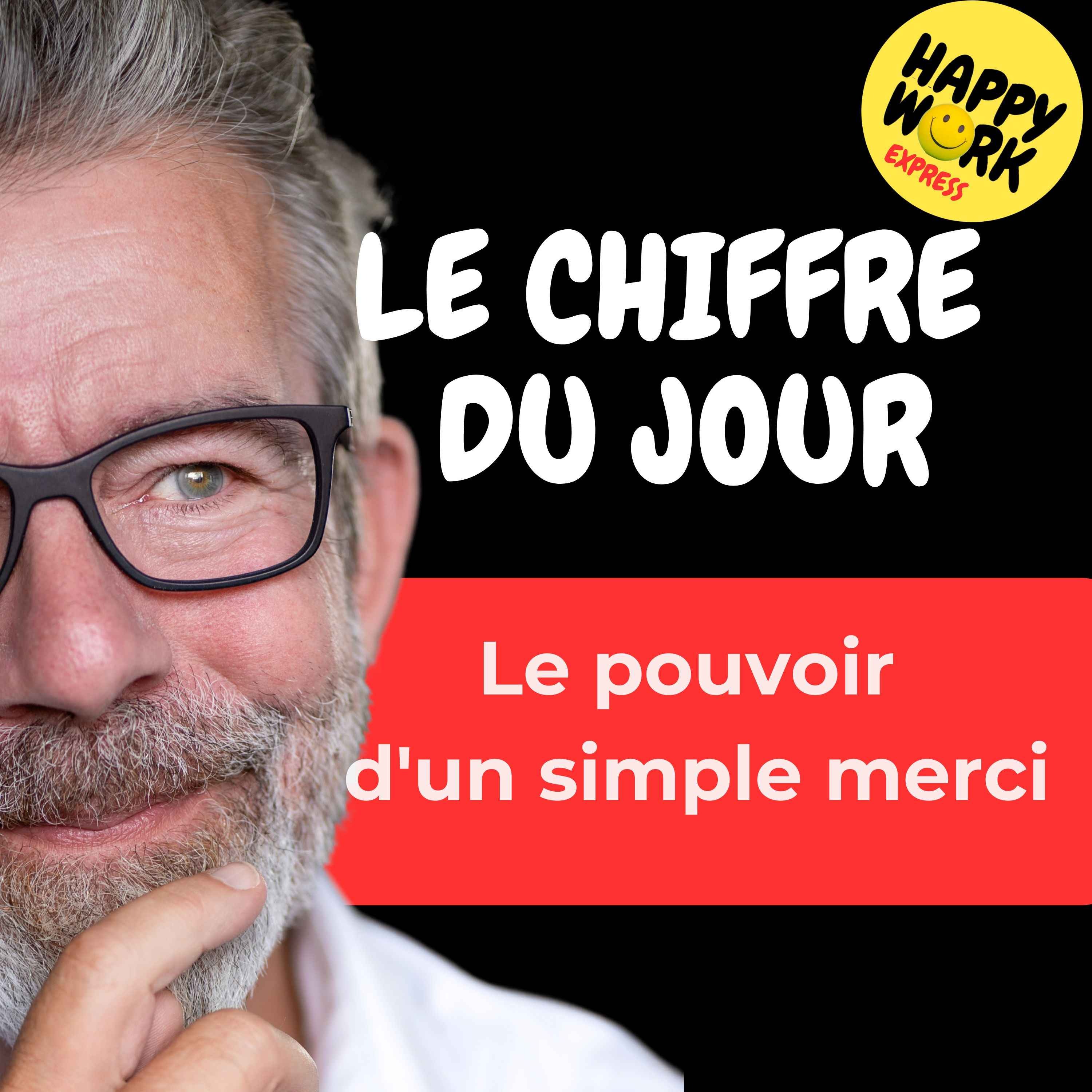 Combien de salariés estiment que les managers devraient davantage reconnaître le travail bien fait.