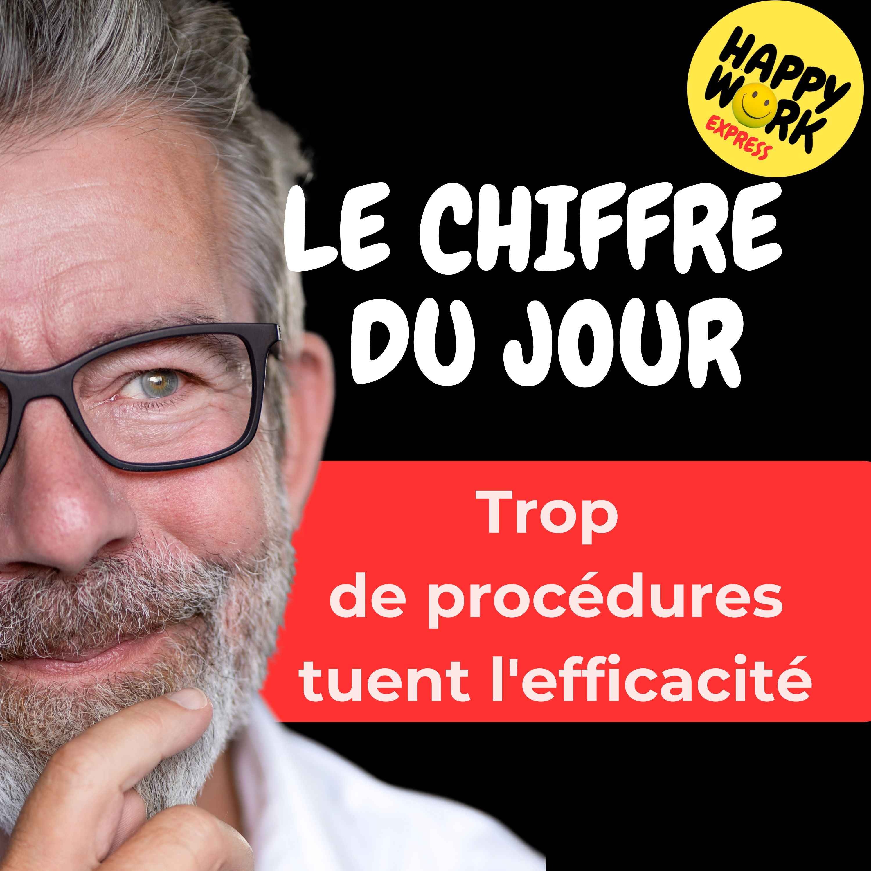 Happy Work - Management & bien-être au travail - Combien de salariés affirment que leur entreprise souffre d’un excès de procédures