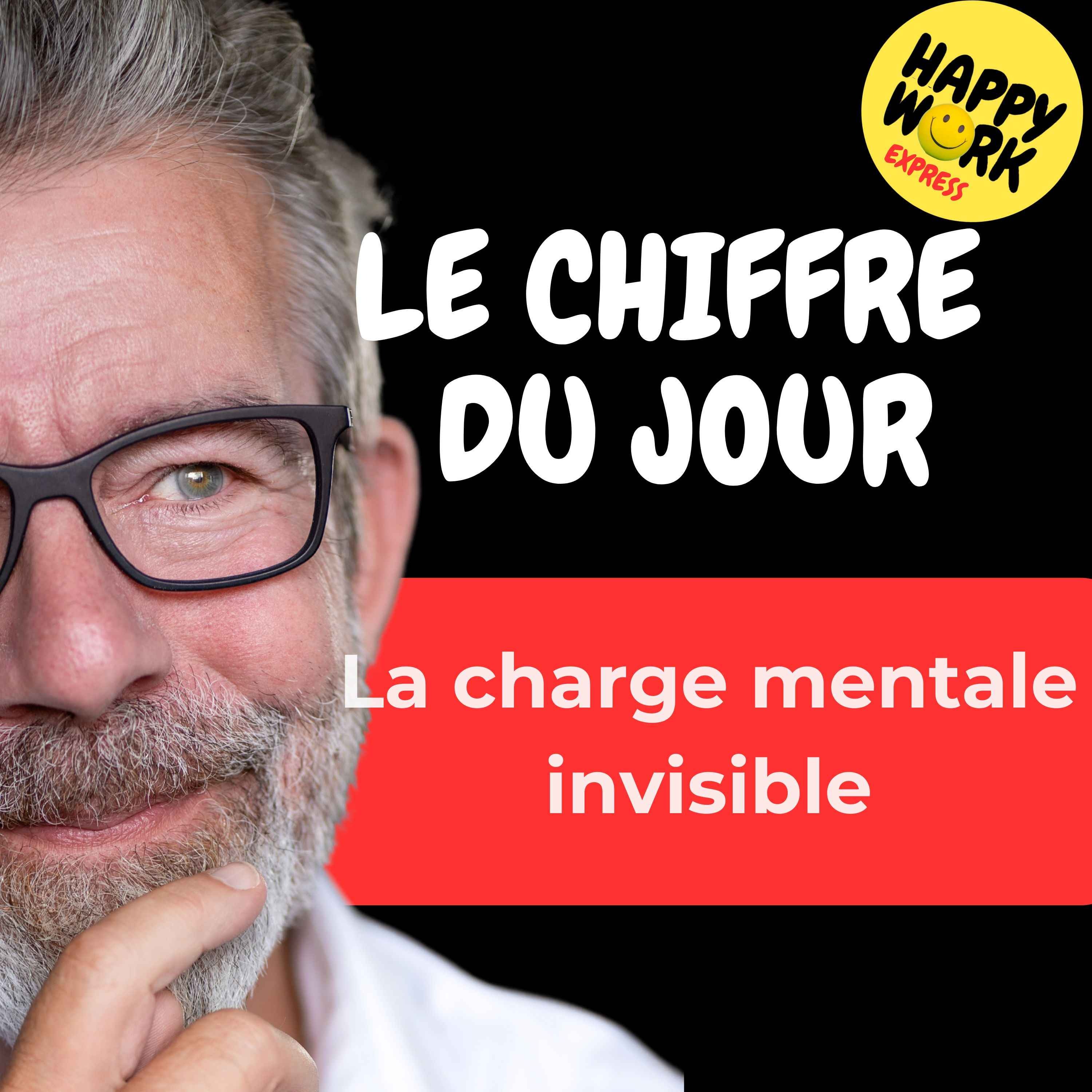 Combien de salariés estiment que leur entreprise ne prend pas suffisamment en compte leur charge mentale
