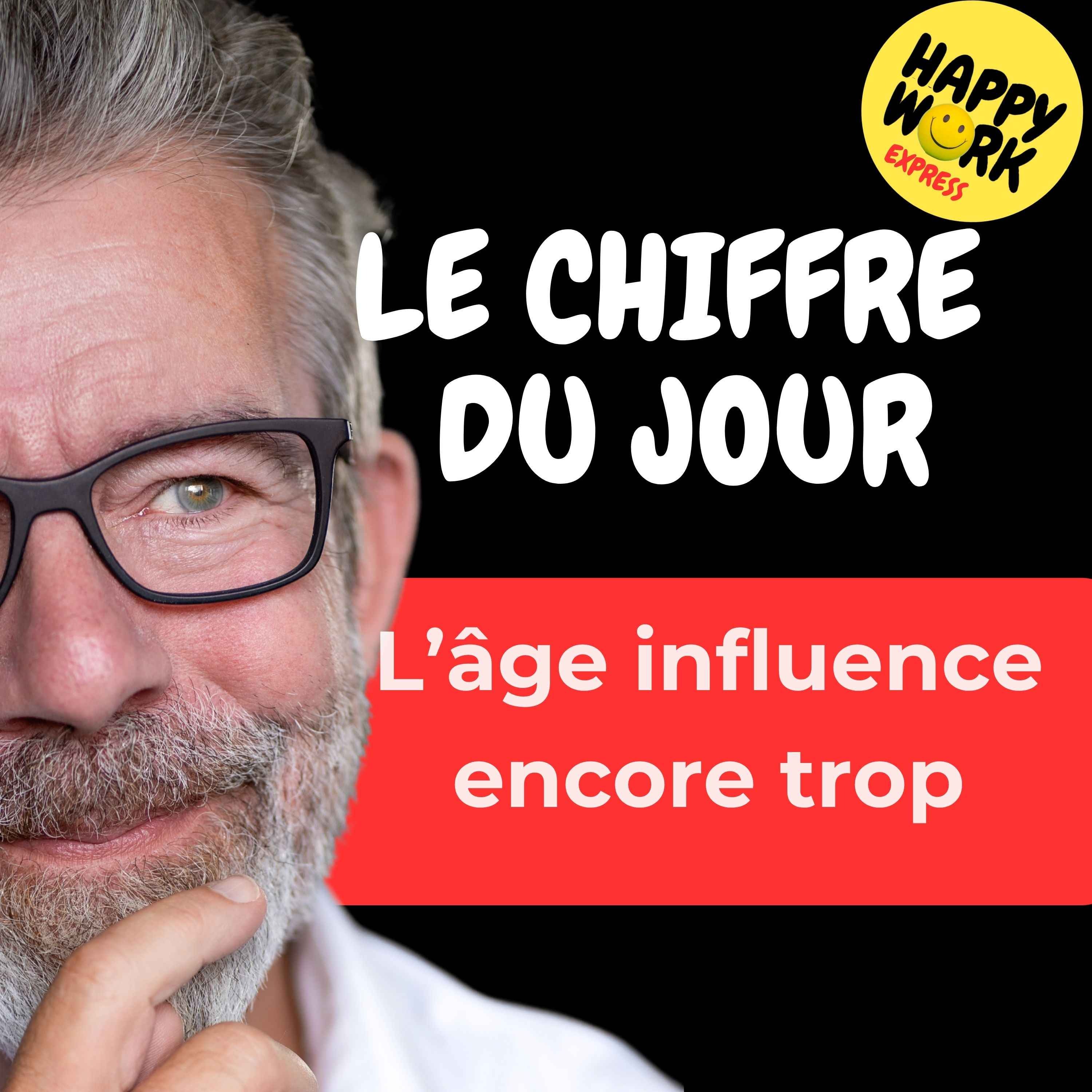 Happy Work - Management & bien-être au travail - Combien de salariés déclarent avoir été témoins de discrimination liée à l'âge