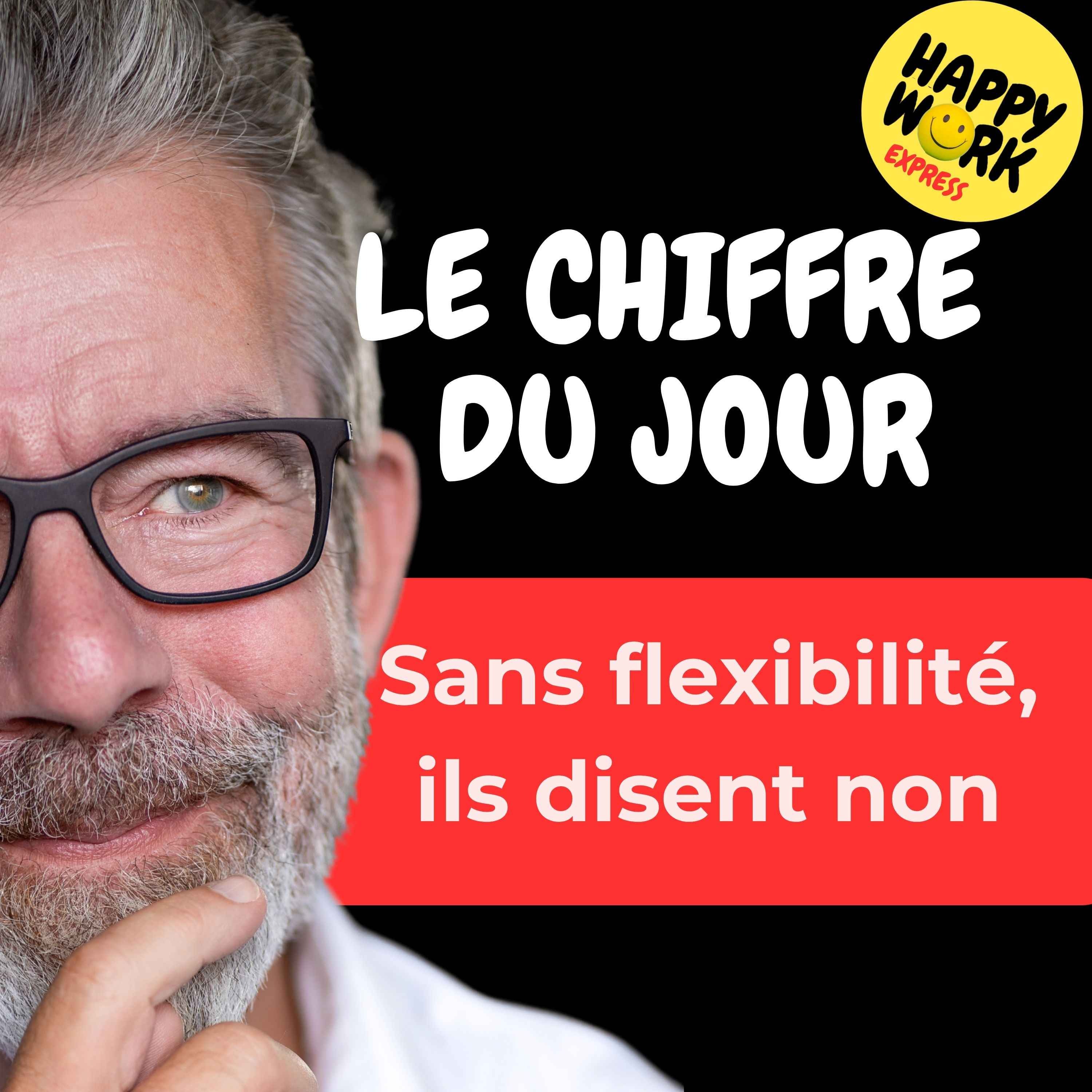 Combien de salariés ont refusé une opportunité professionnelle parce qu’elle ne proposait pas suffisamment de flexibilité