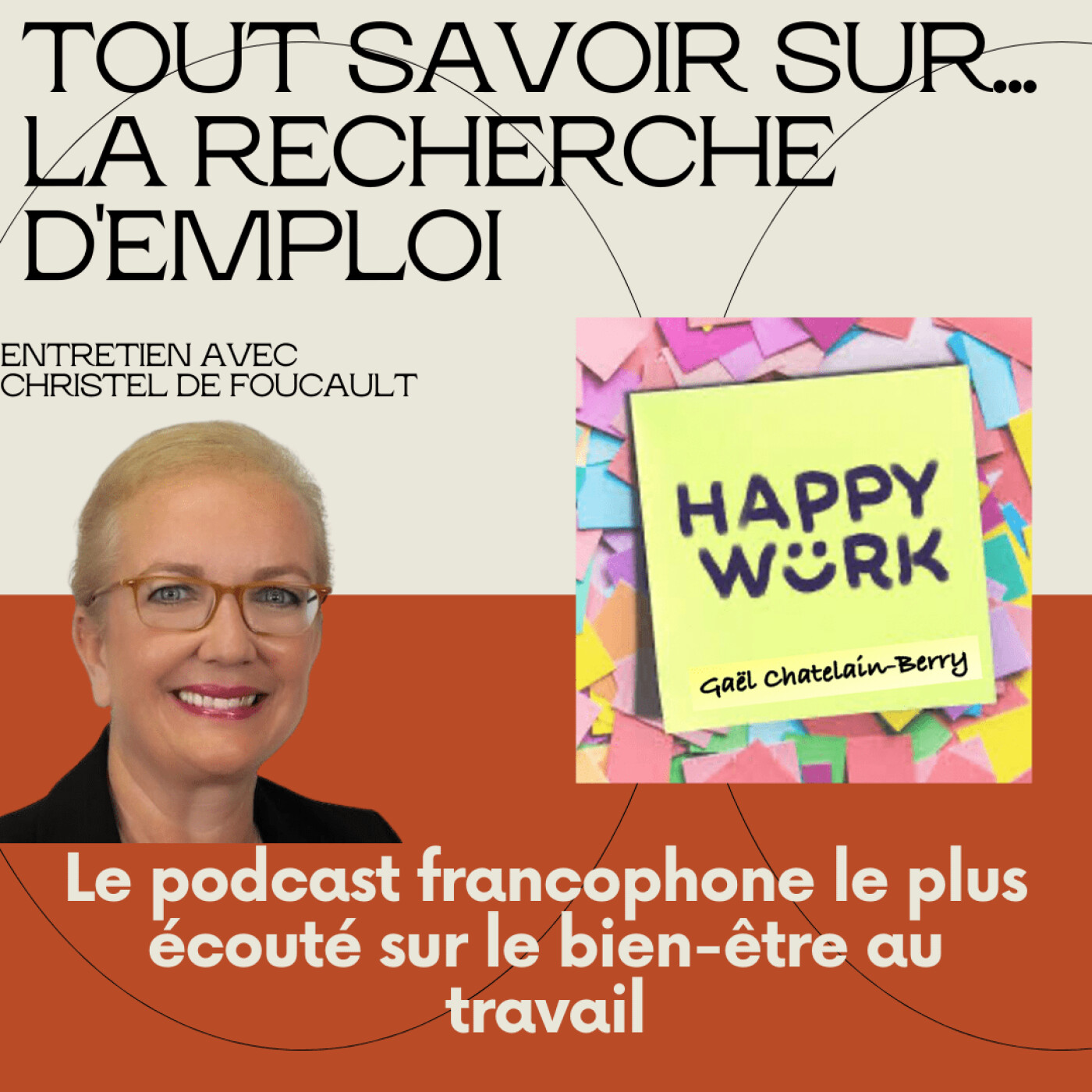 Happy Work - Bien-être au travail et management bienveillant