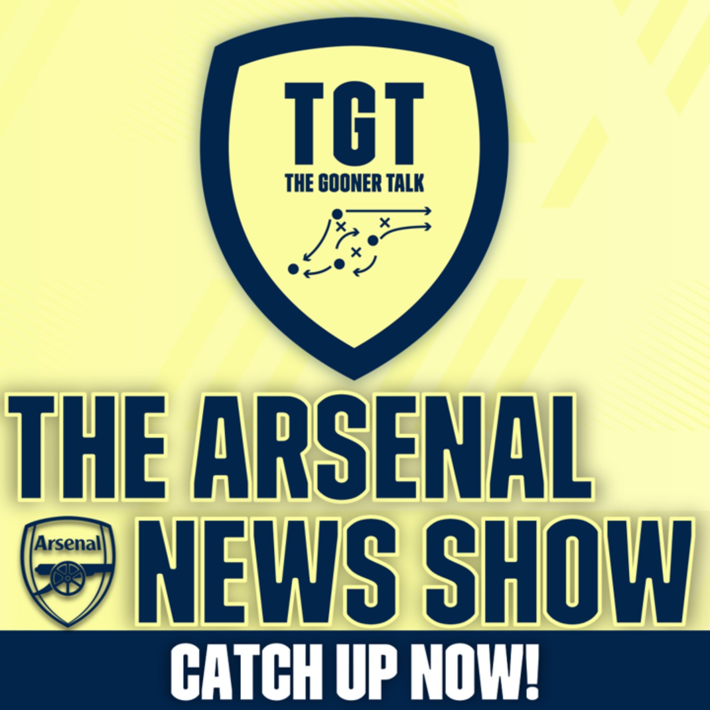 The Arsenal News Show EP175: Gabriel Jesus, Gundogan, Pepe, Hickey & More! | #RawReactions