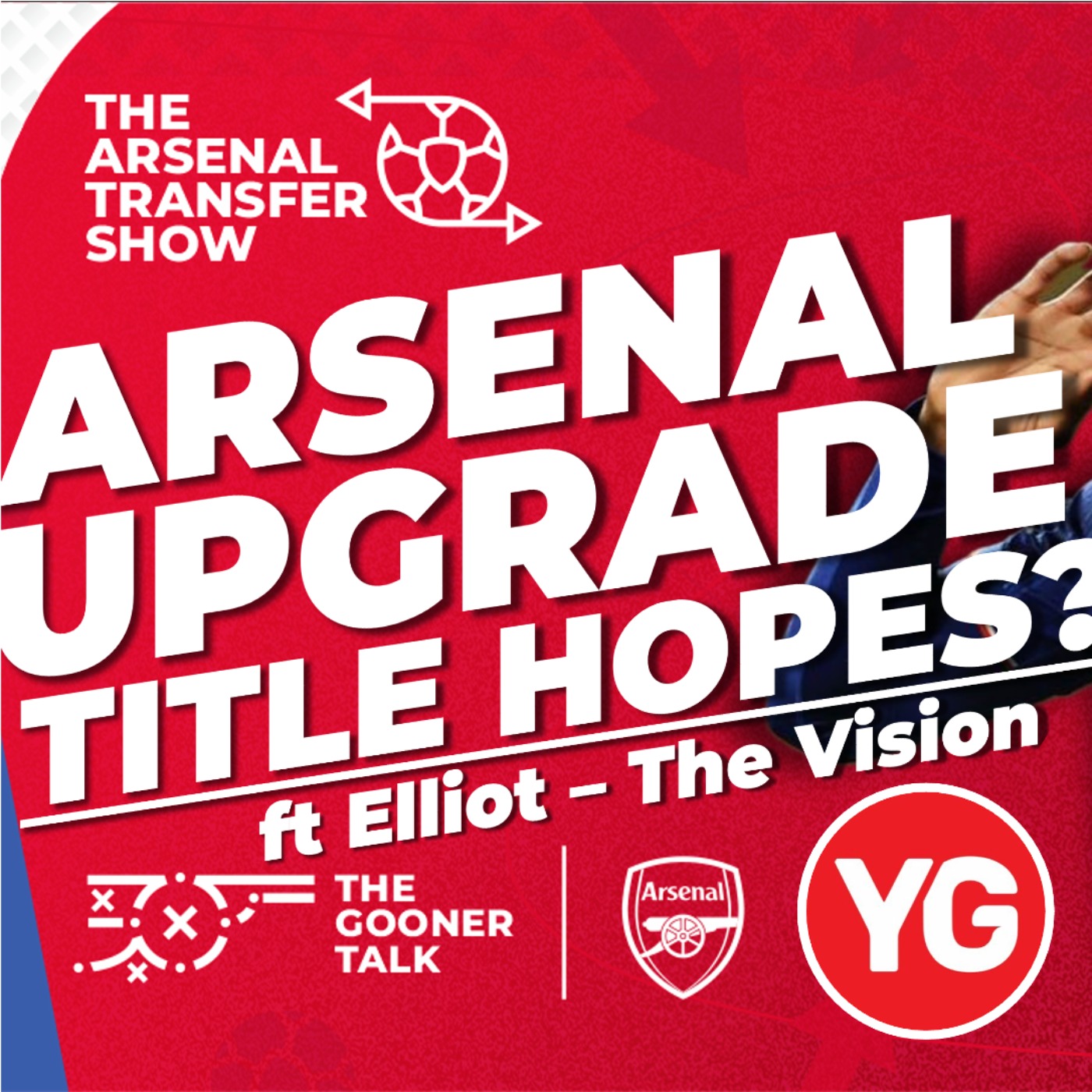 The Arsenal Transfer Show Special ft Elliot - The Arsenal Vision - Gyokeres, Eze & Madueke For The Title
