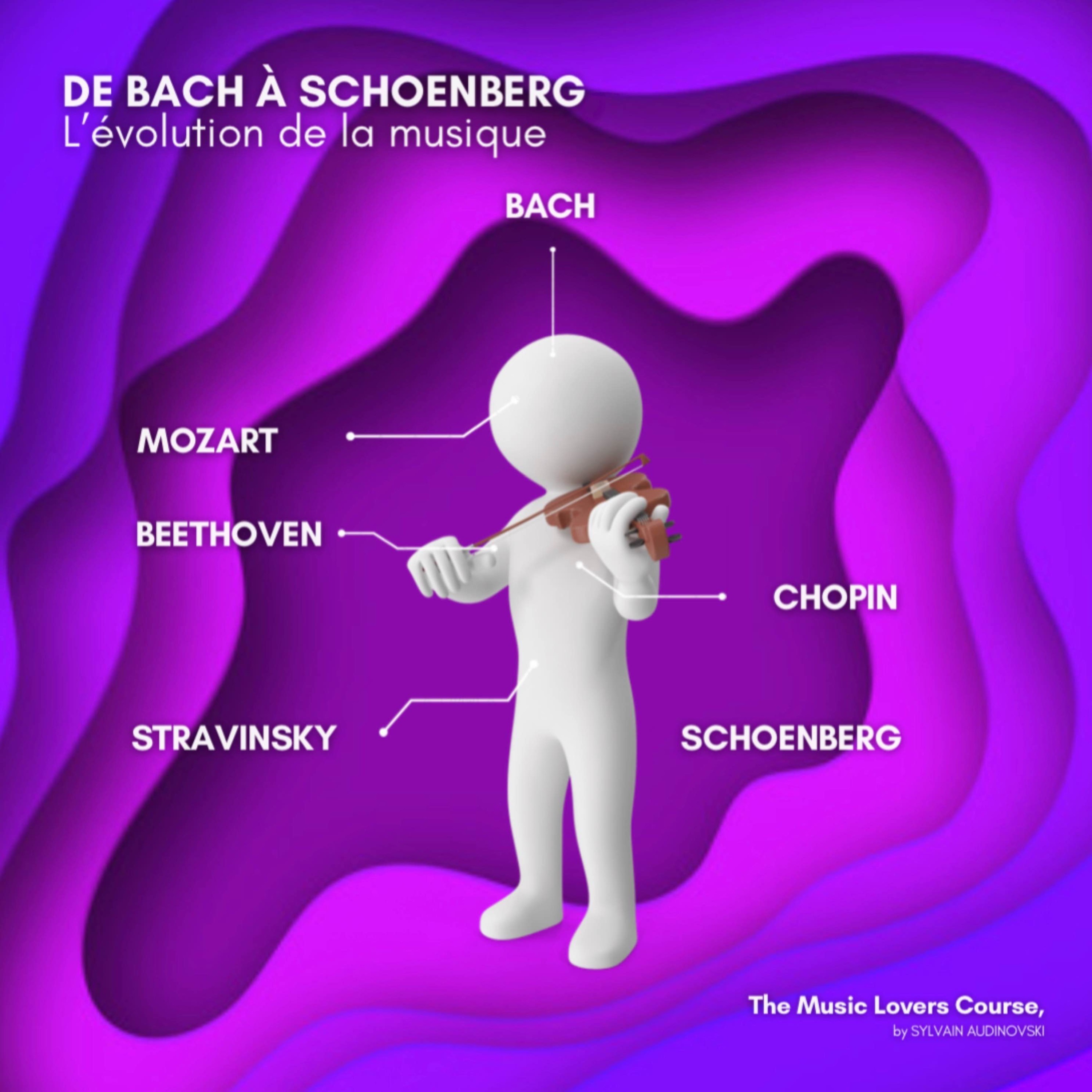 cover art for DE BACH A SCHOENBERG, L’évolution de la musique