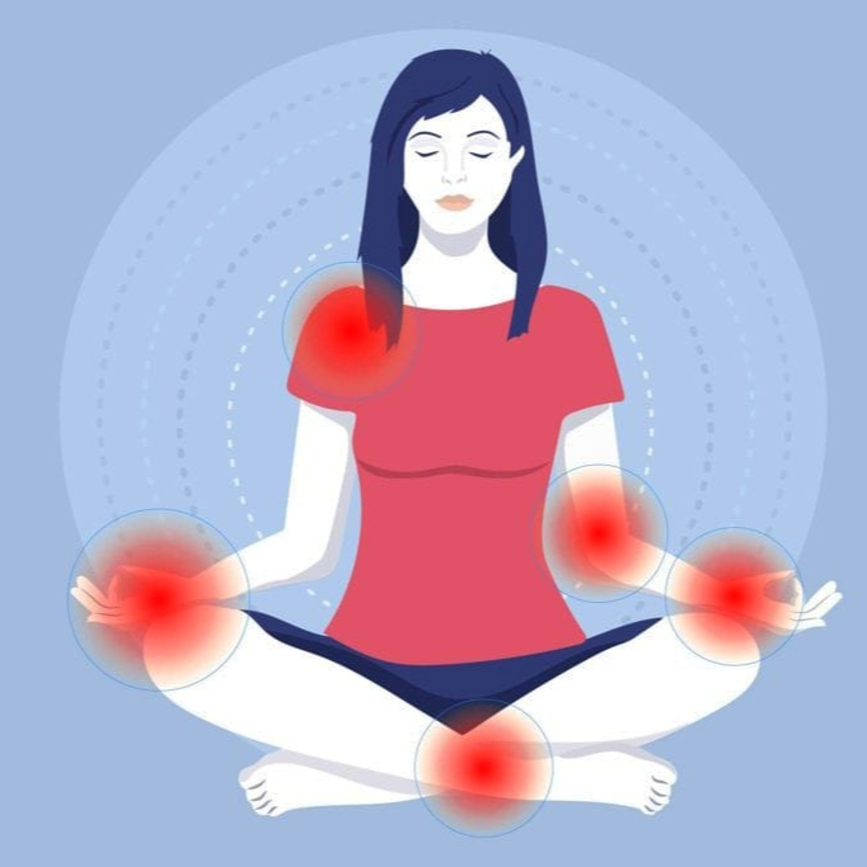 پادکست زندگی مایندفول با مدیتیشن | مراقبه‌ی فارسی - مدیتیشن ریلکسیشن کل بدن