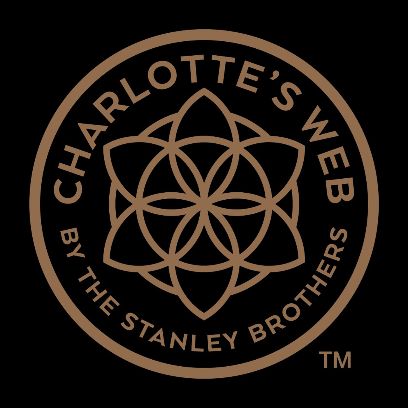 Kannaboom | CBD and Cannabis for Wellness