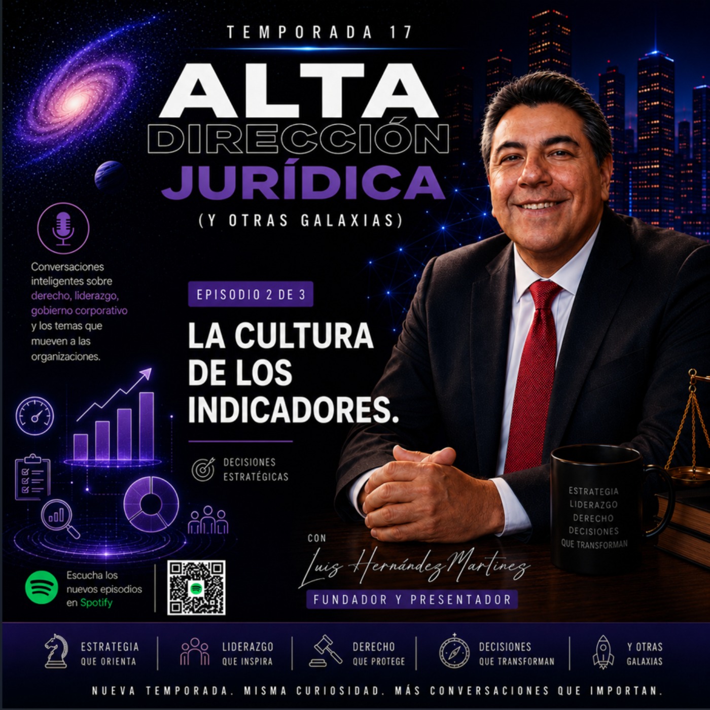 La fábrica de personas exitosas: la cultura de los indicadores episode artwork