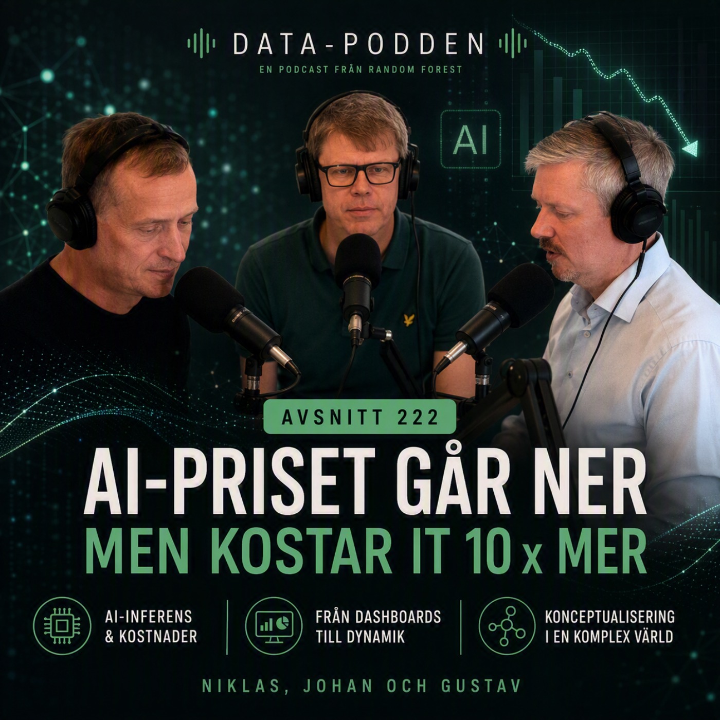 222 - AI-priset går ner, men kostar IT 10 x mer episode artwork