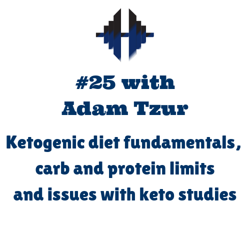 The Muscle Engineer Podcast