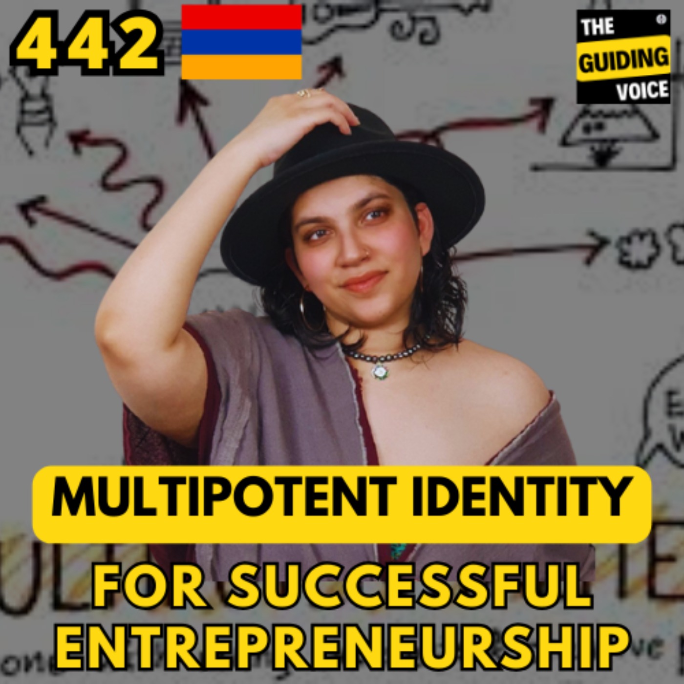 Building a multi-potent identity for entrepreneurship | Swadhin Jitti(Swey) | #TGV Global Speaker Series | #TGV442