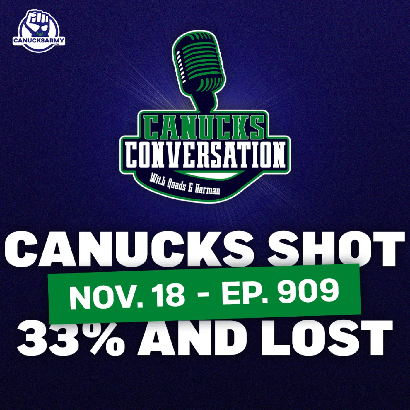Nov. 18: Canucks shoot 33% but lose 8-5 ft. Jeff Paterson (ep. 909) episode artwork