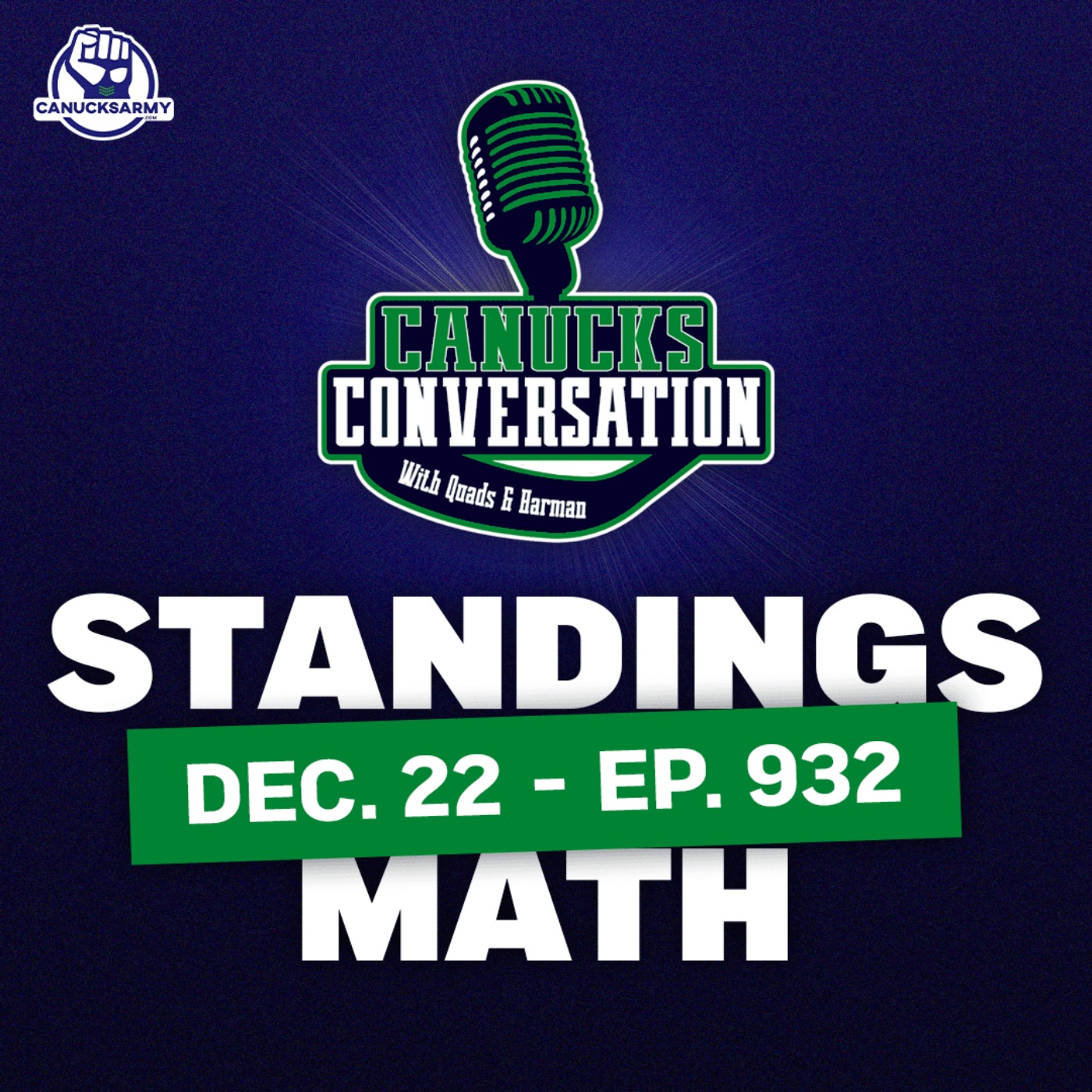 Dec. 22: Canucks are red-hot + standings math (ep. 932) episode artwork