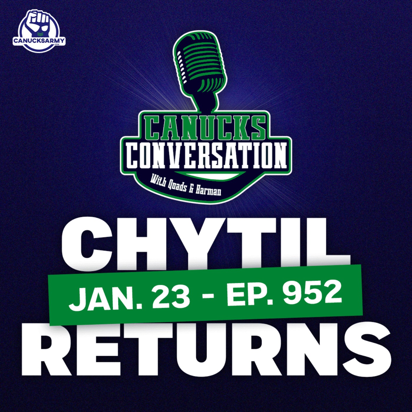 Jan. 23: Chytil returns + Quads skating update (ep. 952) episode artwork