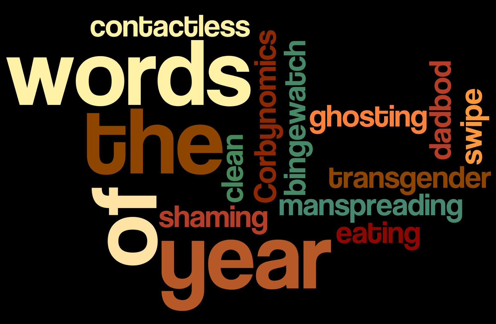 cover of episode 310. The Words of the Year (Part 1) with Amber & Paul