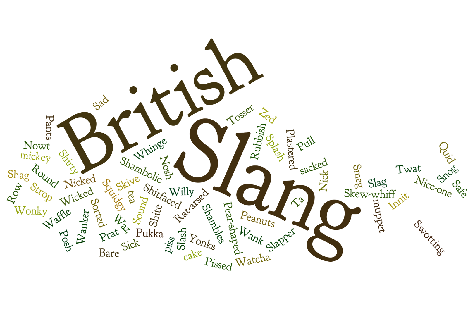 cover of episode 235. British Slang (N to Z)