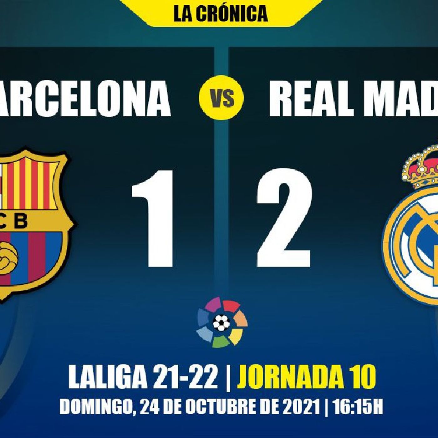 Nac Channel Barça