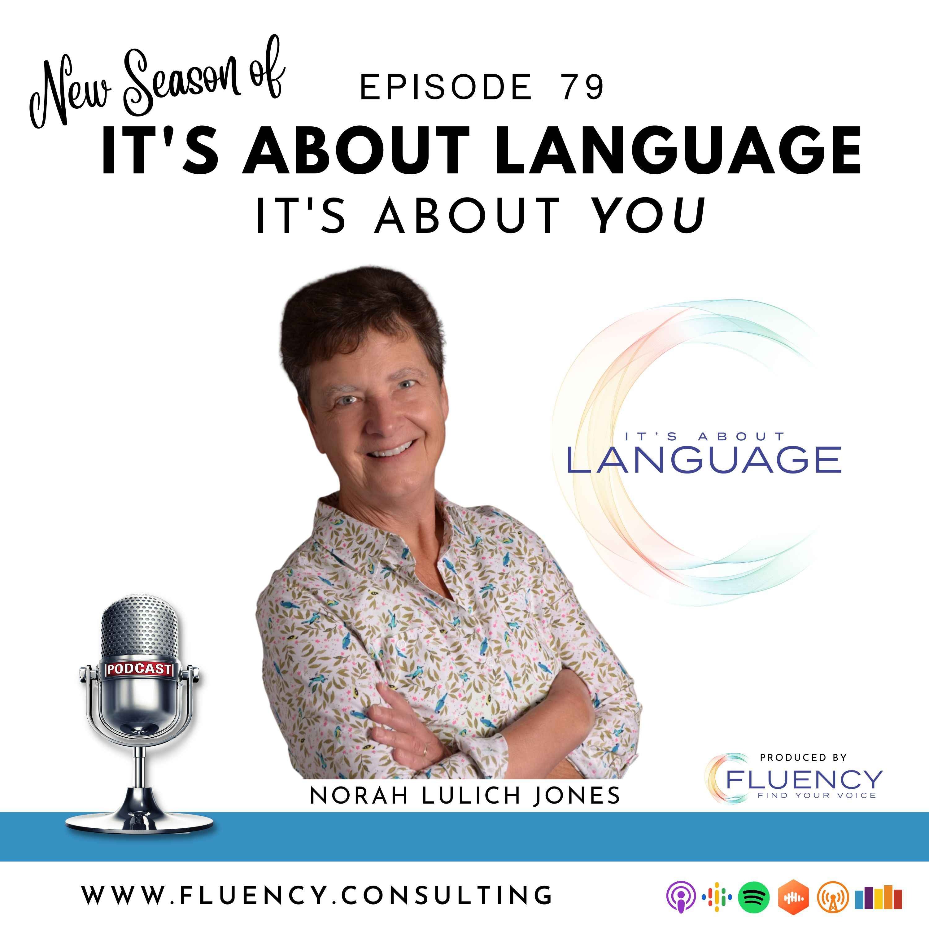 cover art for Episode 79 – It’s About Language: It’s About YOU