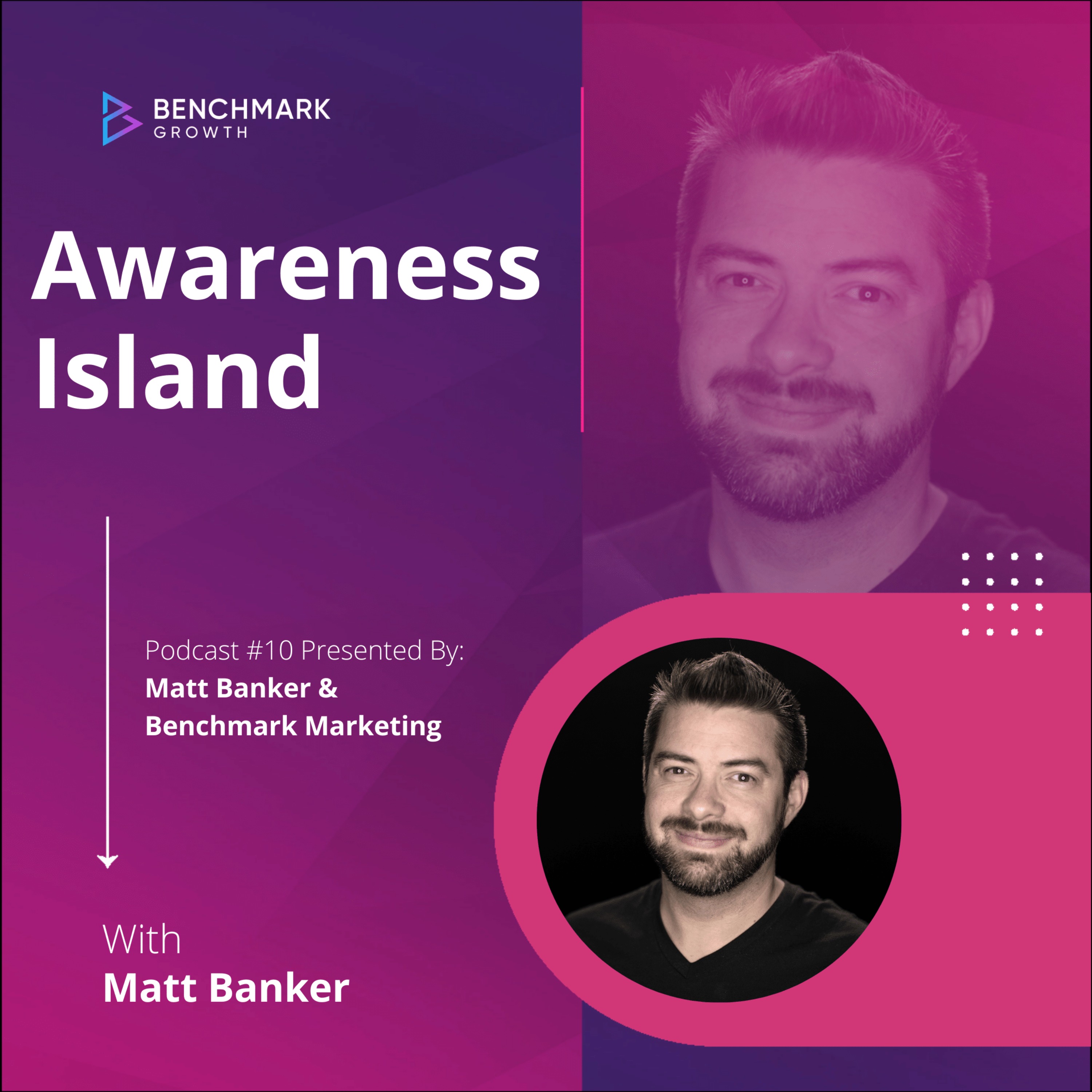 cover art for Awareness Island: Marketing Basics 