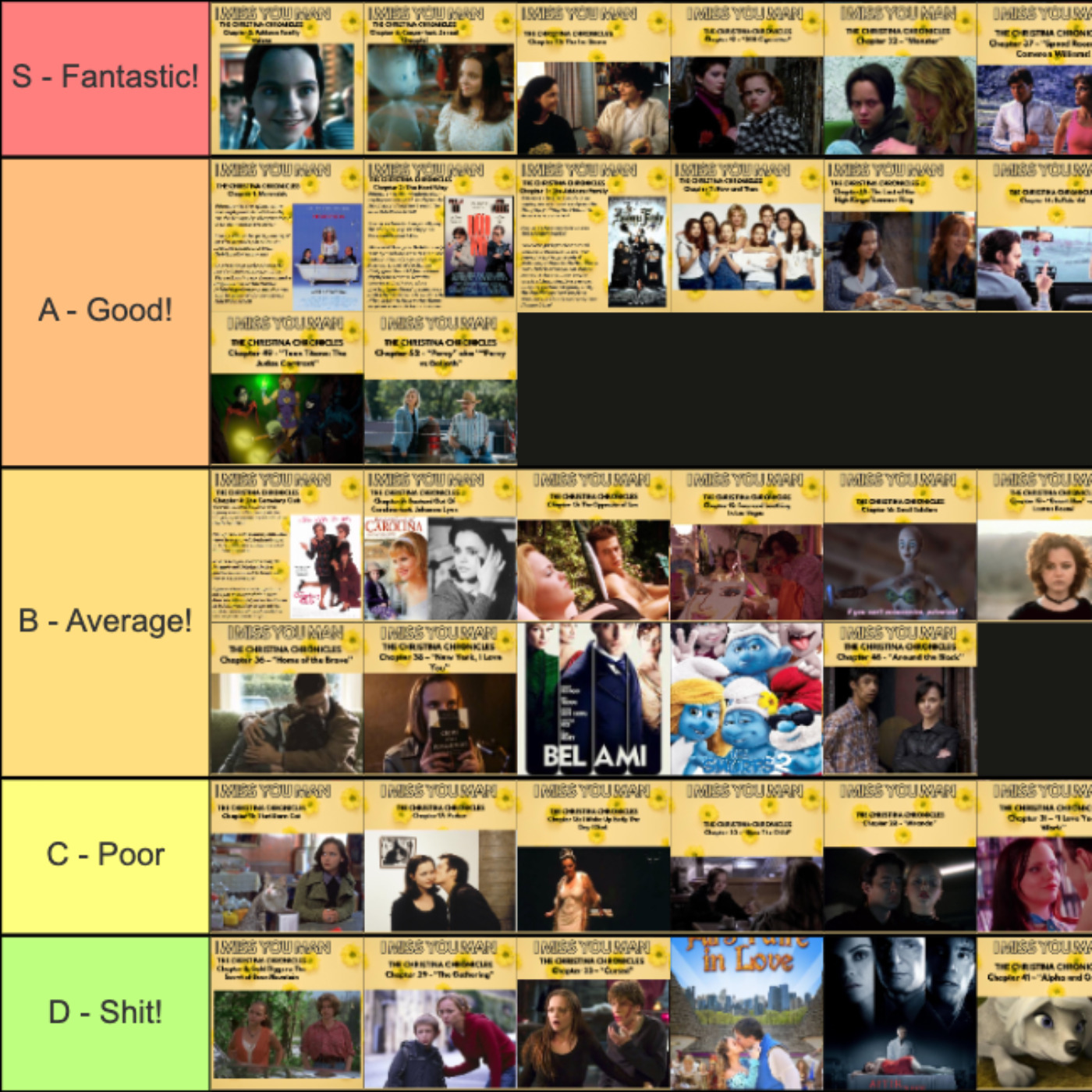 The Christina Chronicles – The Tier List of Every Christina Ricci Movie Ever episode artwork