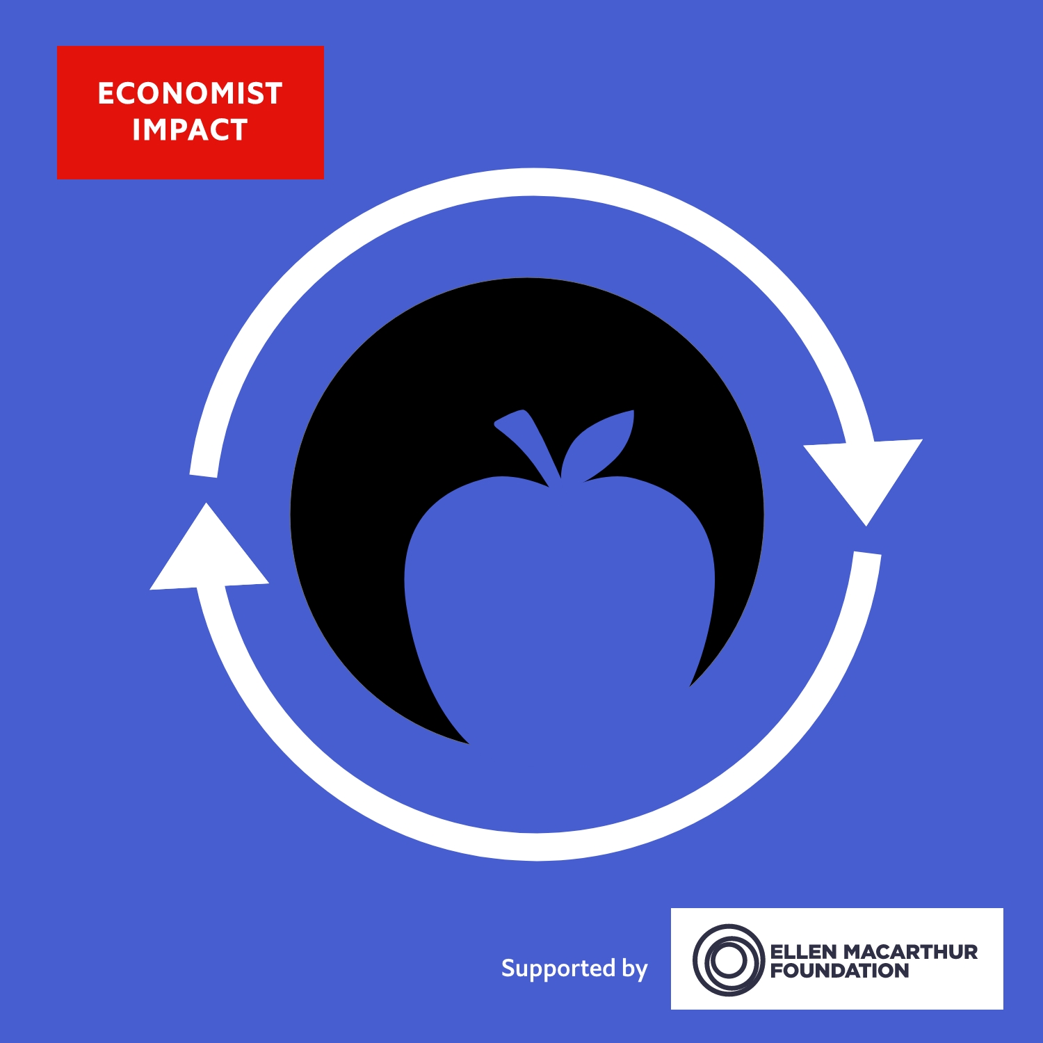 Episode 2: Circular Food