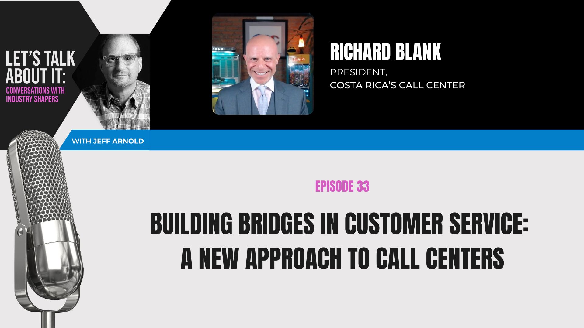 Podcast guest appearances. Richard Blank Costa Rica\'s Call Center