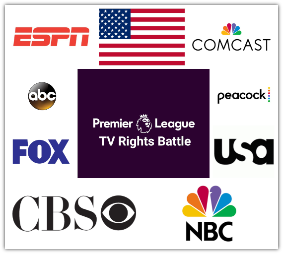 Could ESPN, CBS and FOX partner to overthrow NBC's Premier League bid?