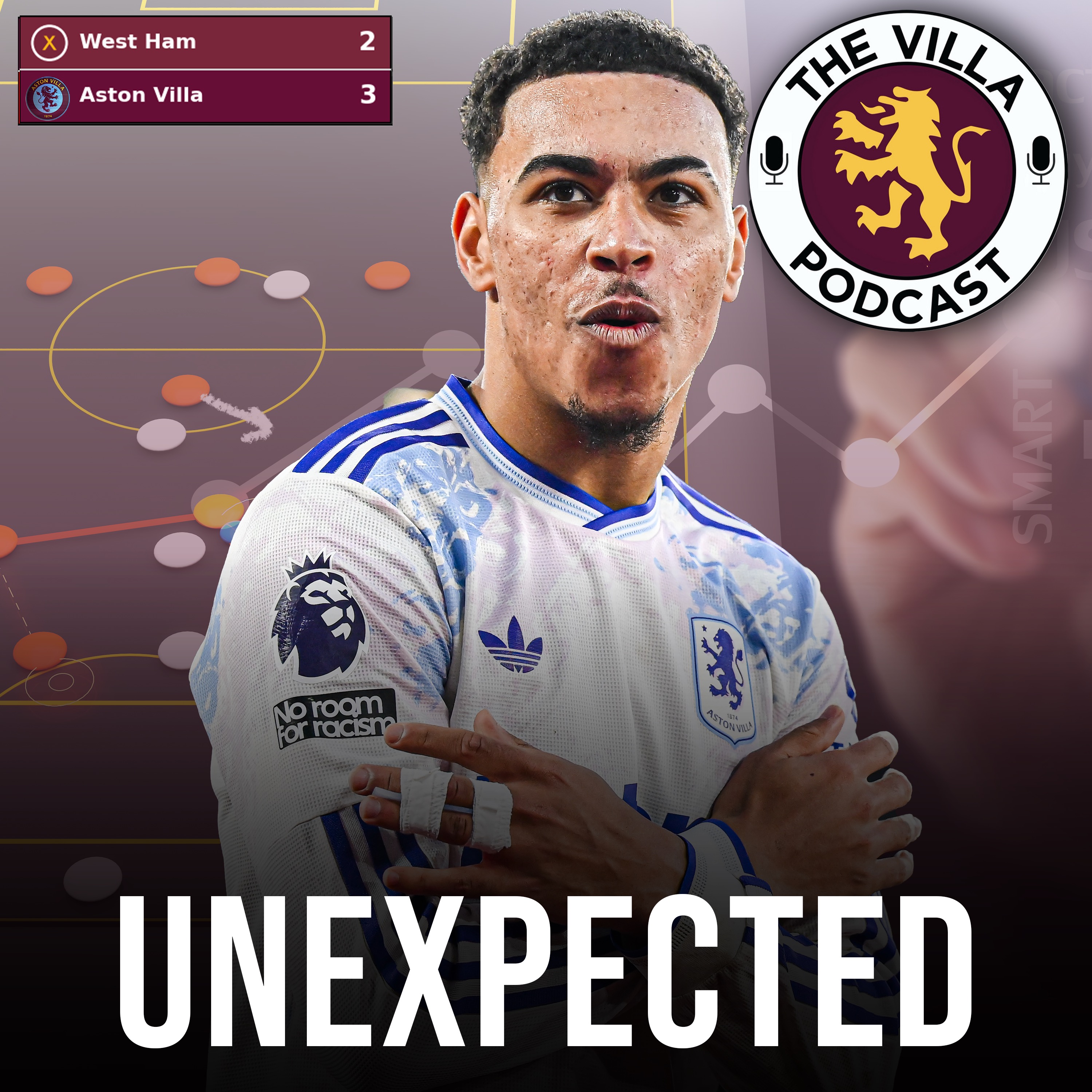 Aston Villa and the war on XG