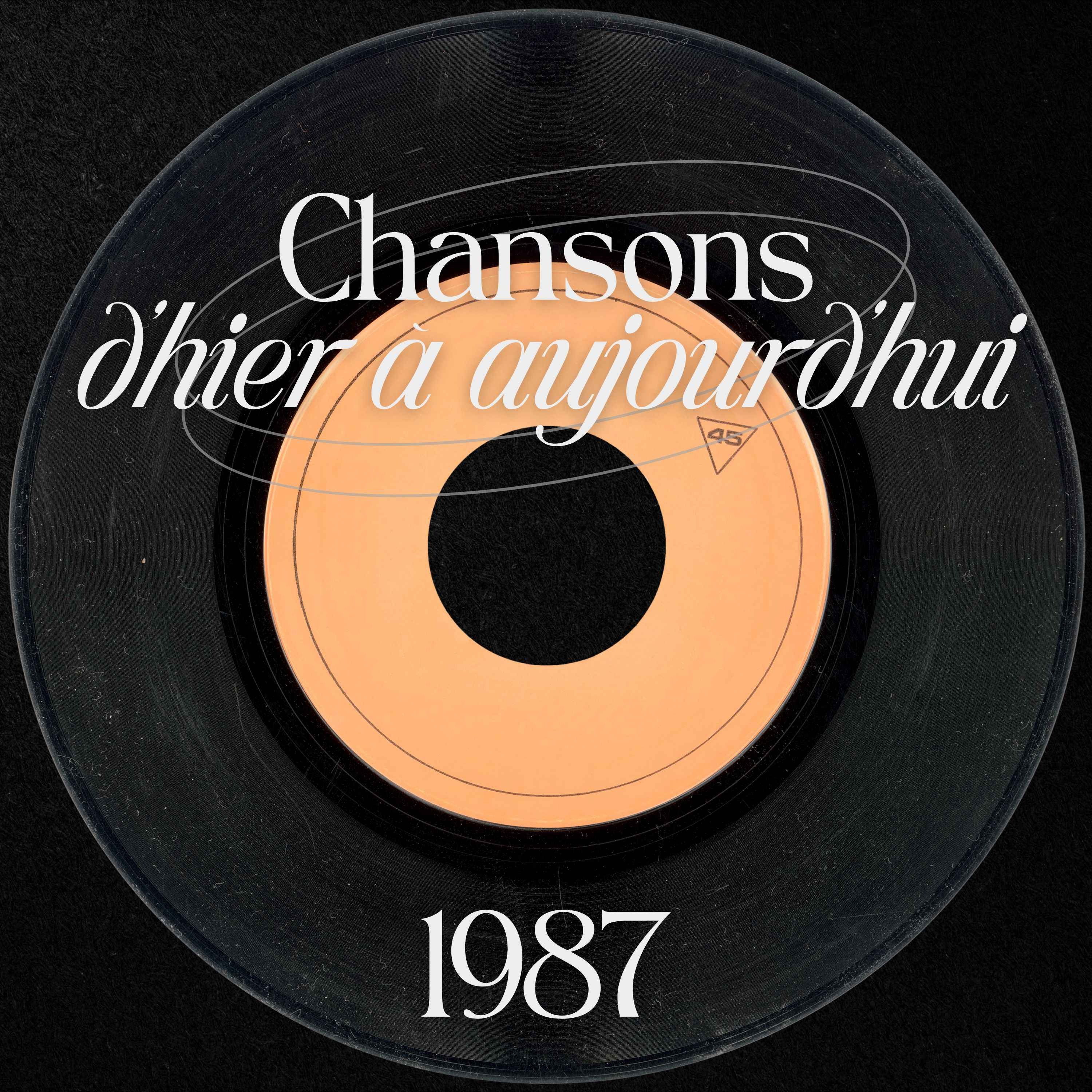 1987