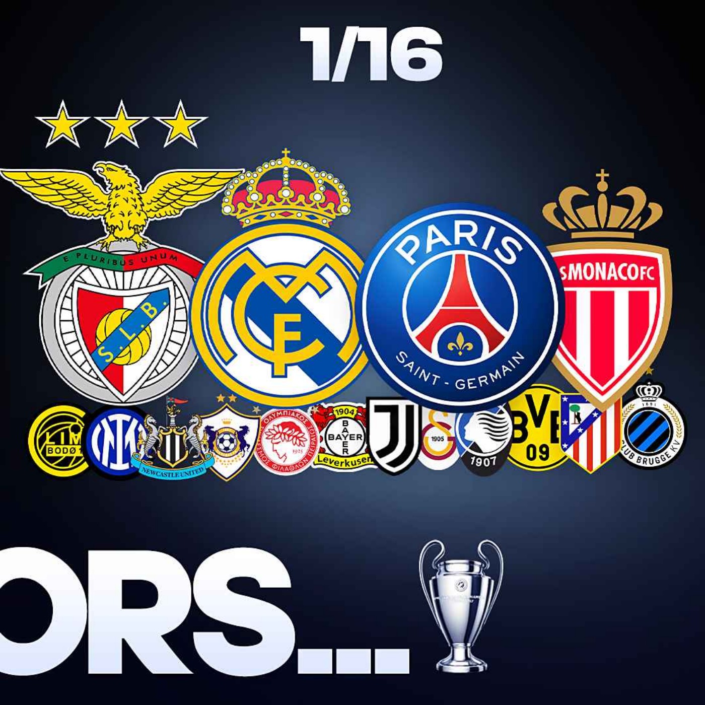 Wiloo - 🏆 Ma réaction au tirage des 1/16 de LDC...