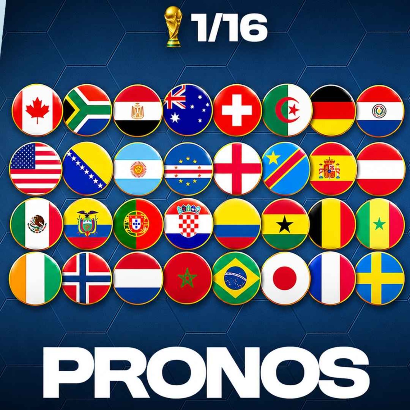 Wiloo - 🏆 Mes pronos pour les 1-16è de CDM...