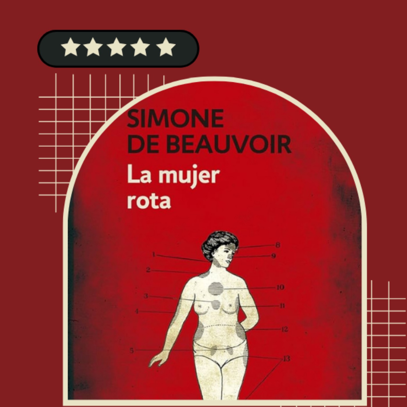 LA MUJER ROTA | La obra clásica de Simone de Beauvoir