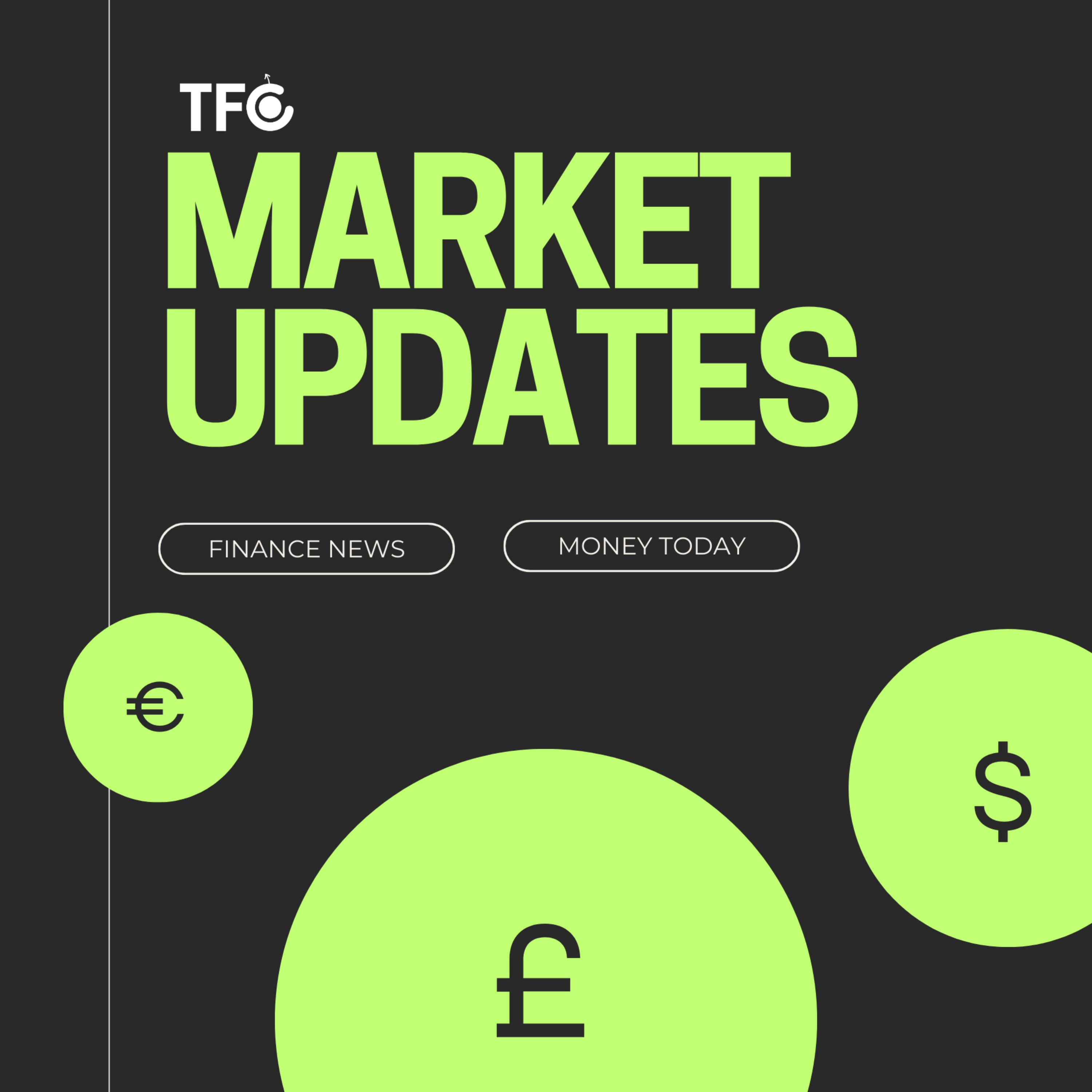 What To Look Into The US Debt Ceiling [Market Updates 86]