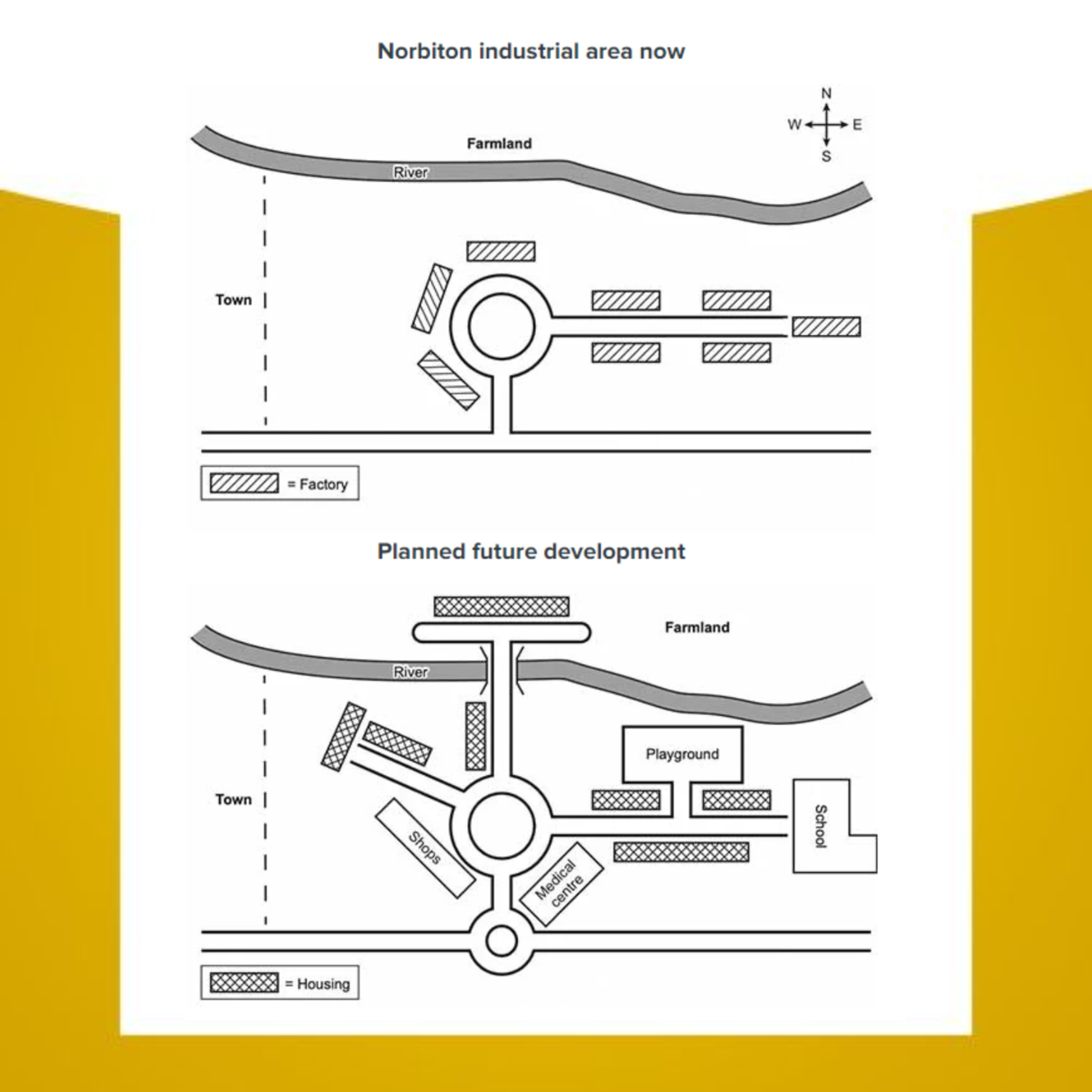 📊 Maps: Plans for future development of an industrial area in Norbiton