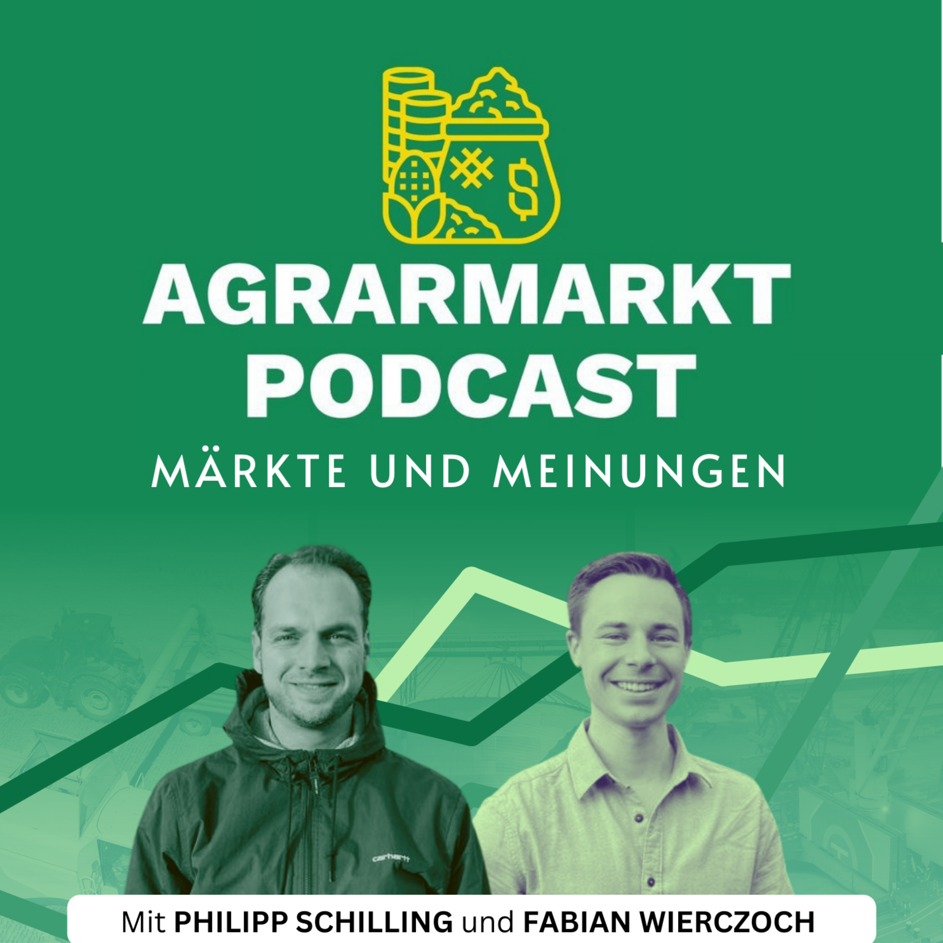 Der Abverkauf der Märkte & der Börsenspielgewinner