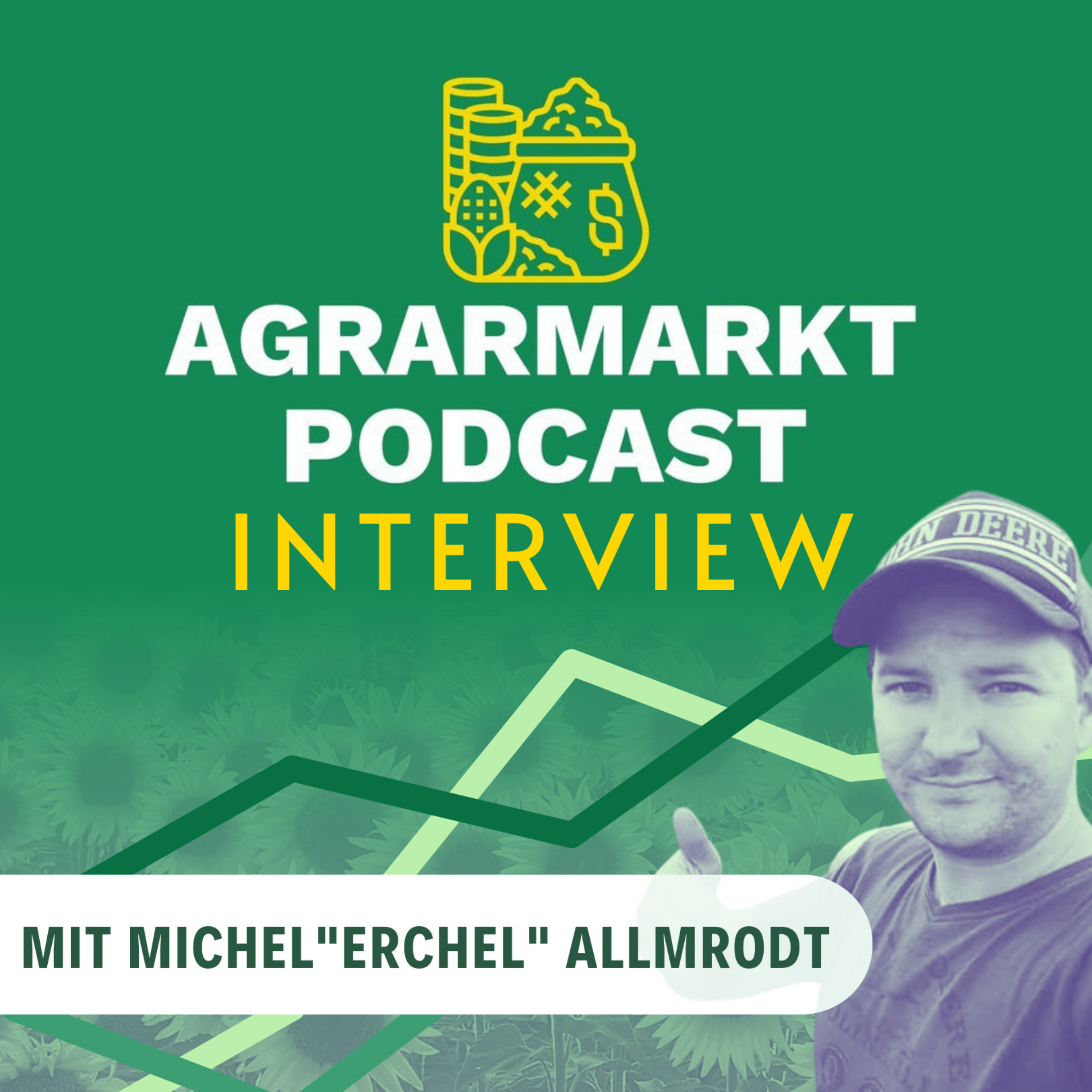 Interview mit Michel Deere: Risikomanagement mit regenerative Landwirtschaft an einem Trockenstandort