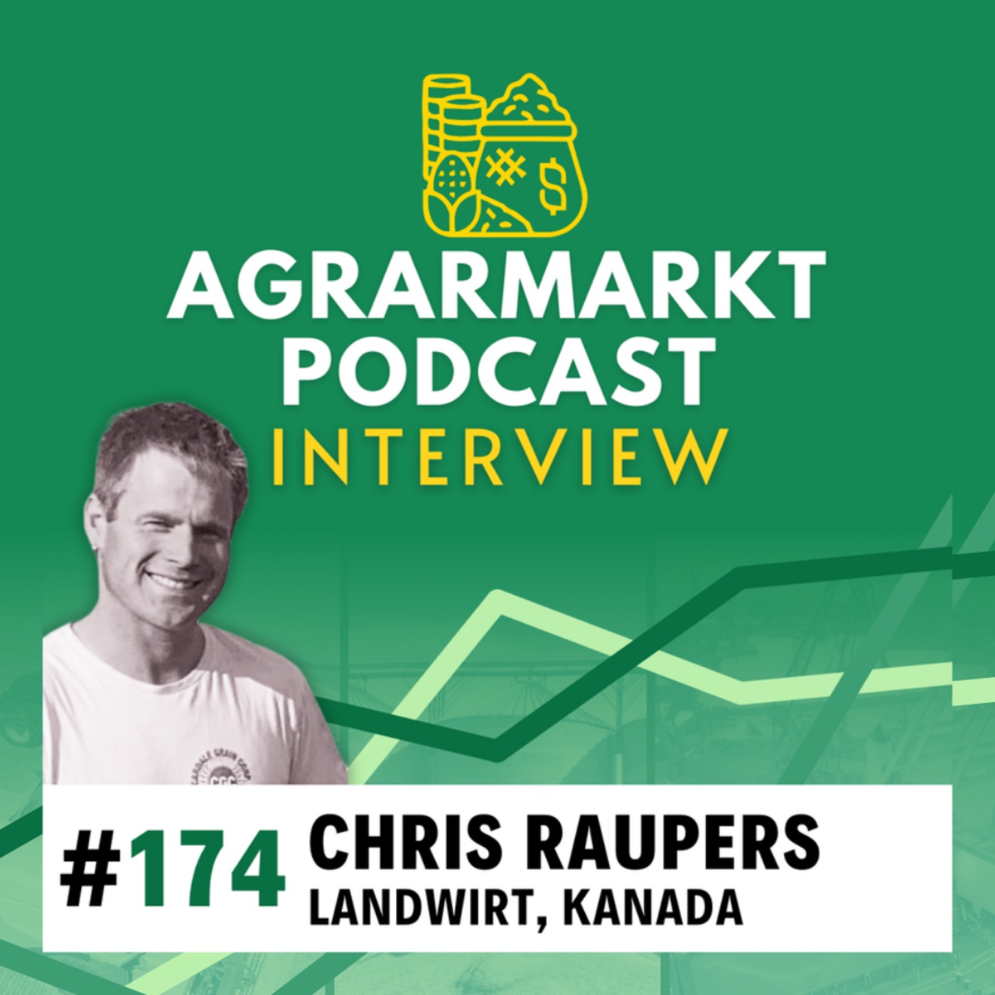 #174 🇨🇦 Landwirtschaft in Kanada — mit Auswanderer Christian Raupers