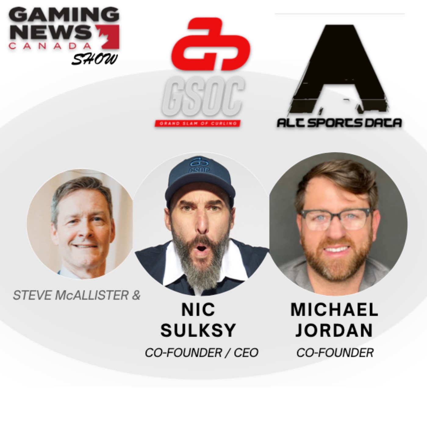 Gaming News Canada Show