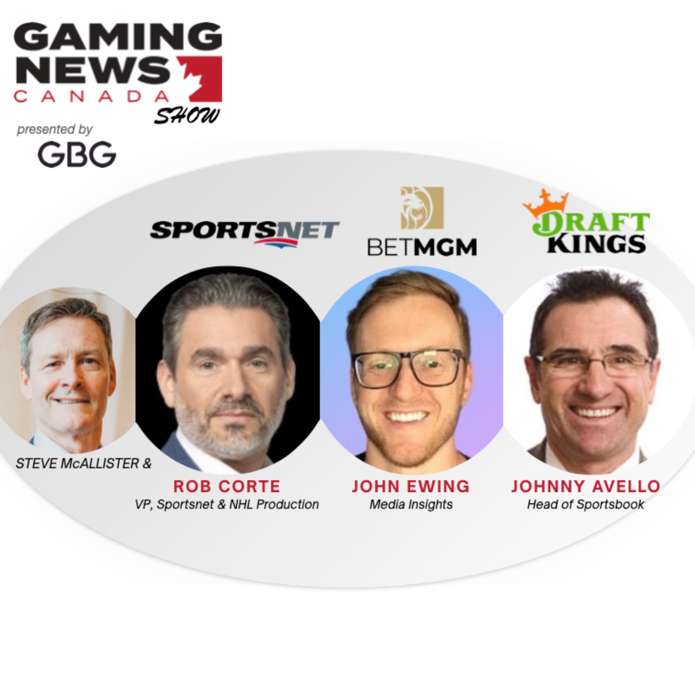 Gaming News Canada Show