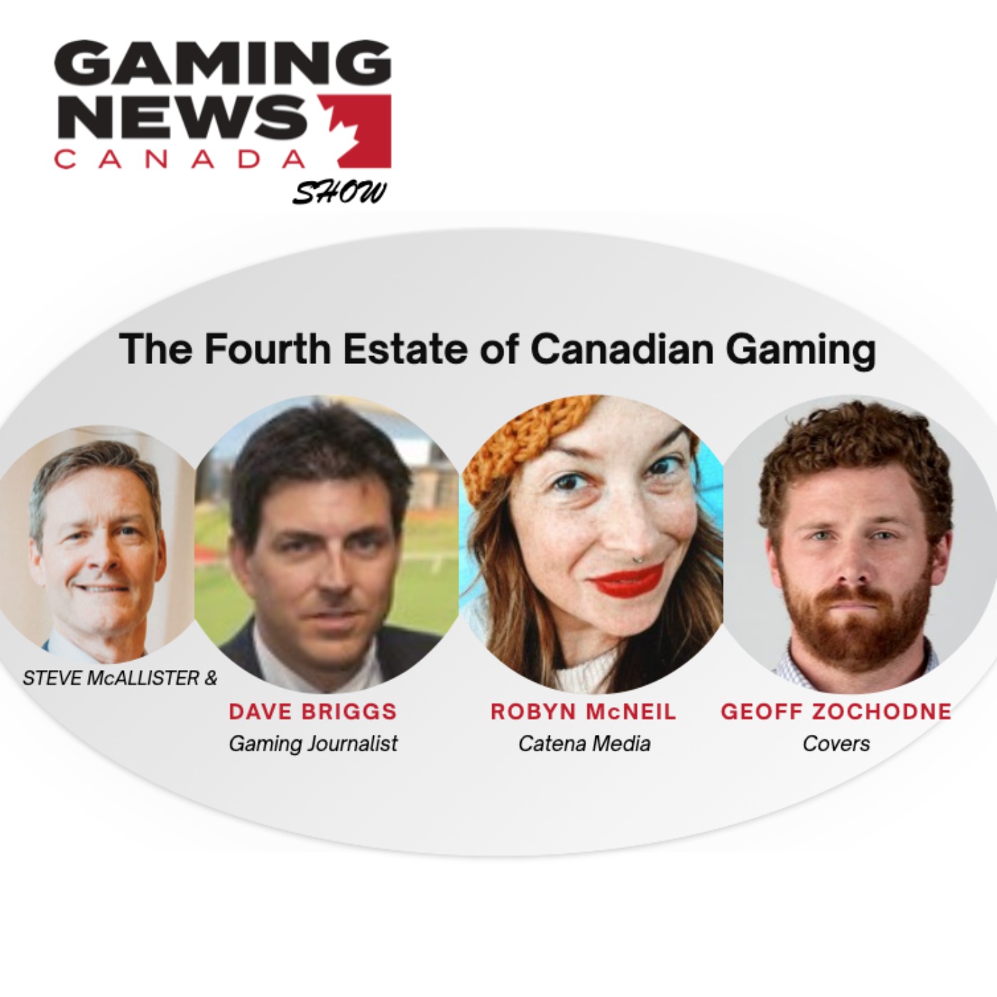 Gaming News Canada Show