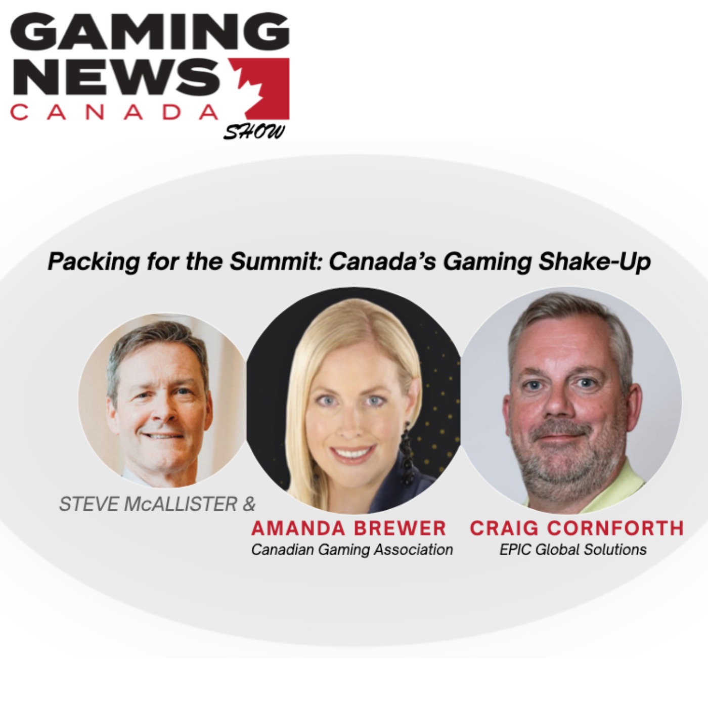 Gaming News Canada Show