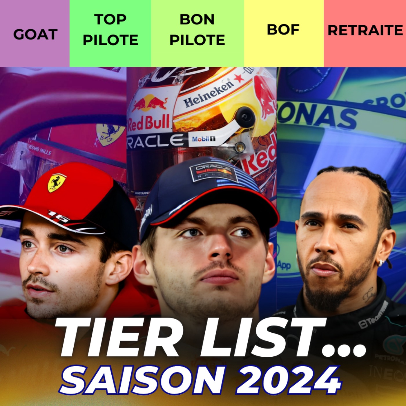 BILAN des PILOTES de F1 – SAISON 2024 (TIER LIST)