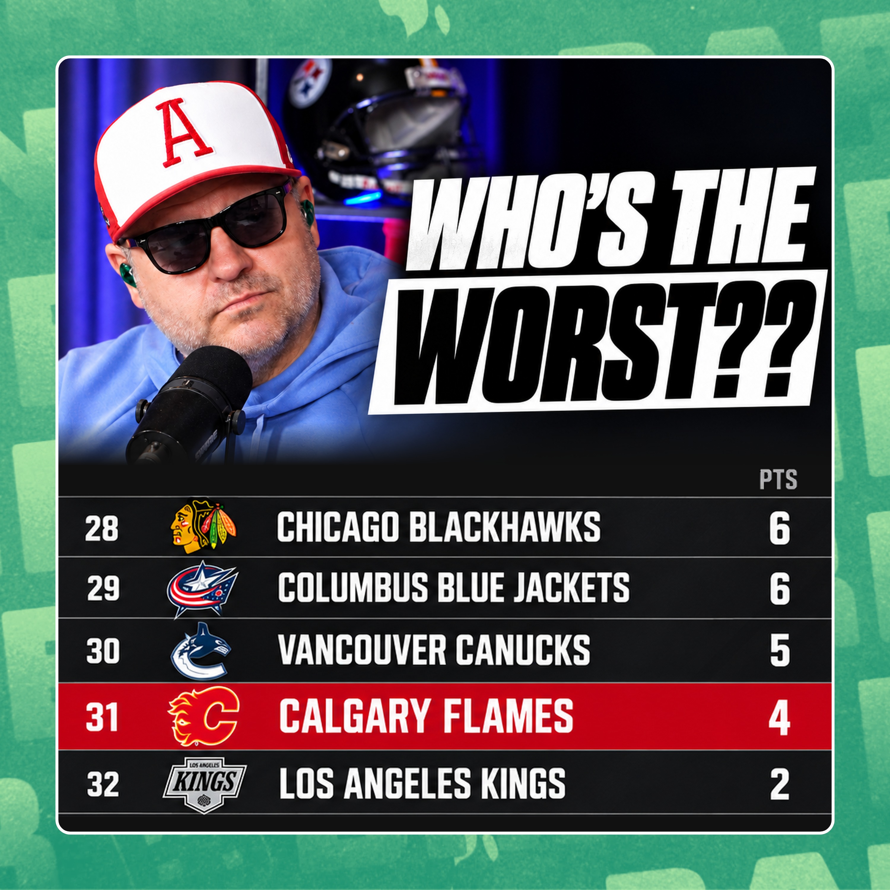 Who REALLY Is The Worst Team In The NHL Right Now?? | BB Clips