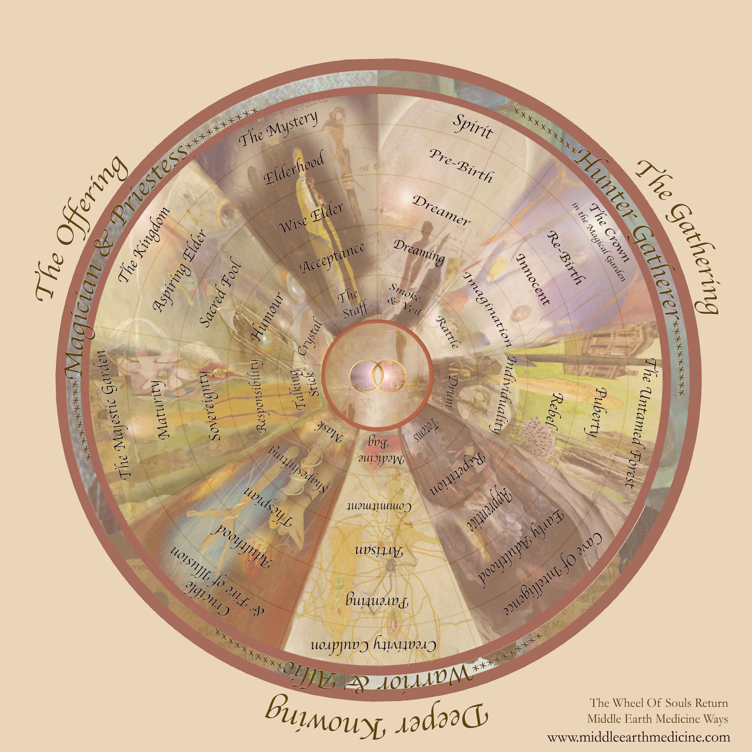 SOUL Purpose ~ with Caroline Carey ~ a journey of human-soul stories that lead to entrepreneurial offerings